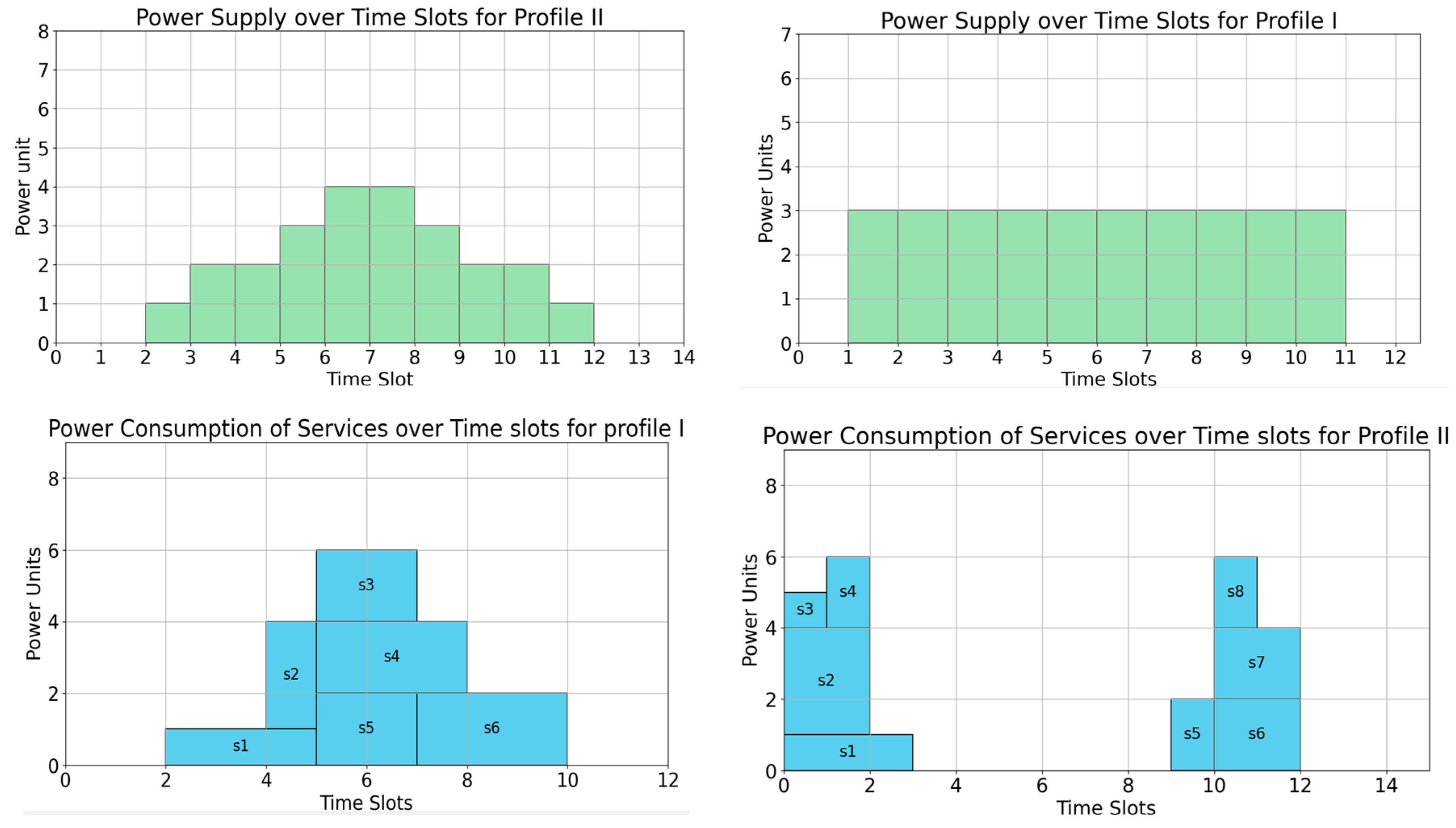 Electronics 13 04231 g019