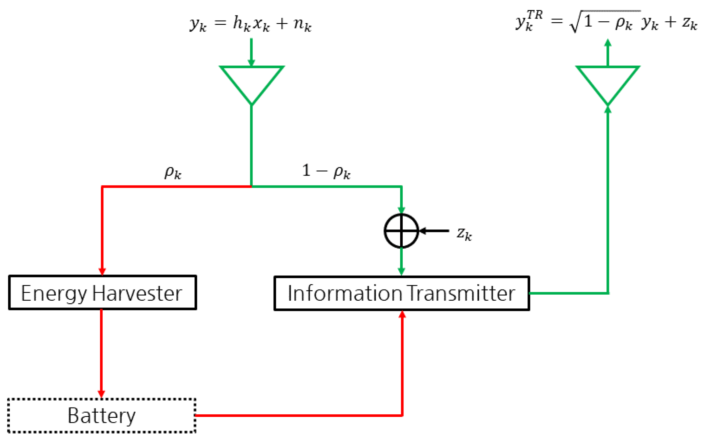 Electronics 13 04232 g002