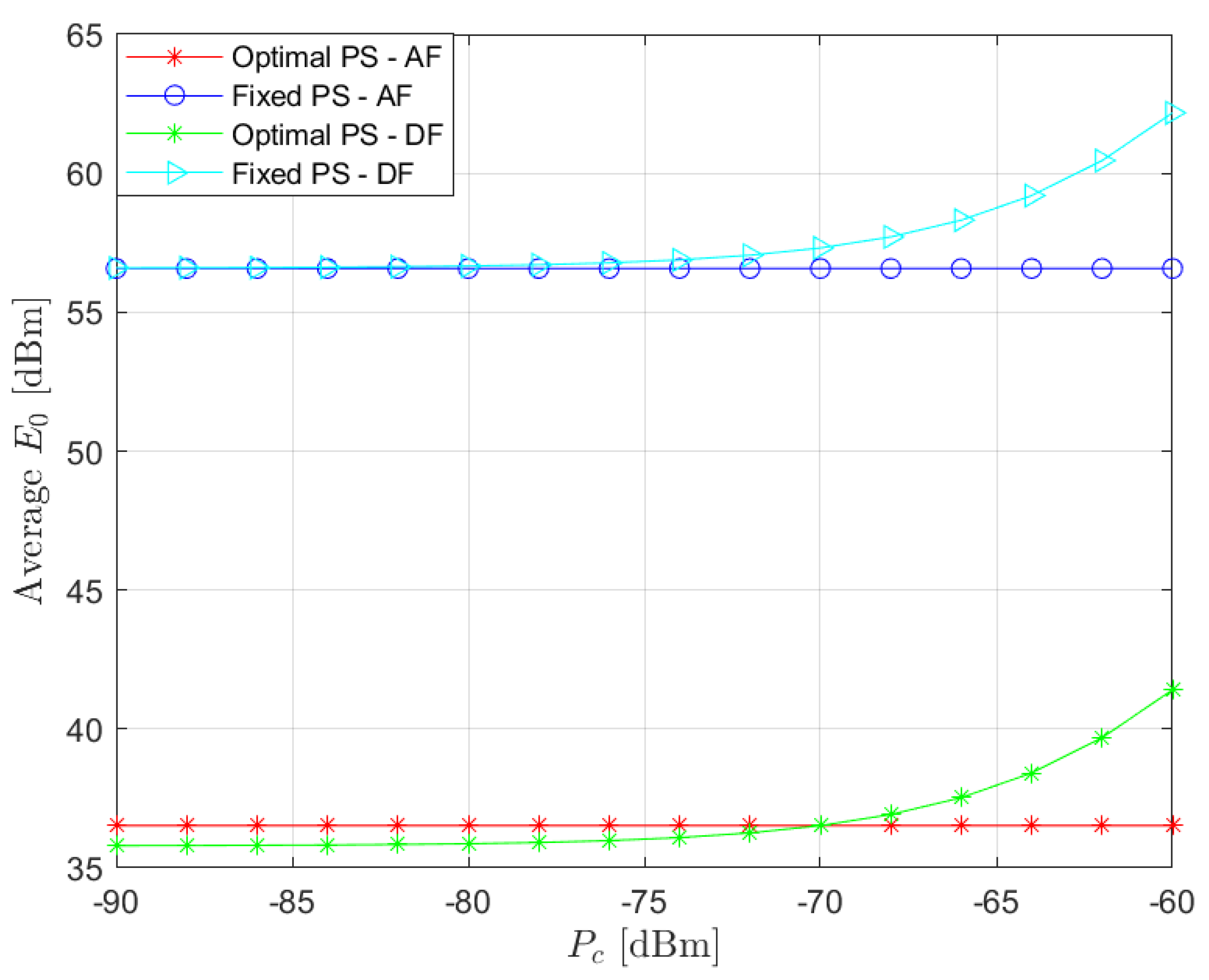 Electronics 13 04232 g003