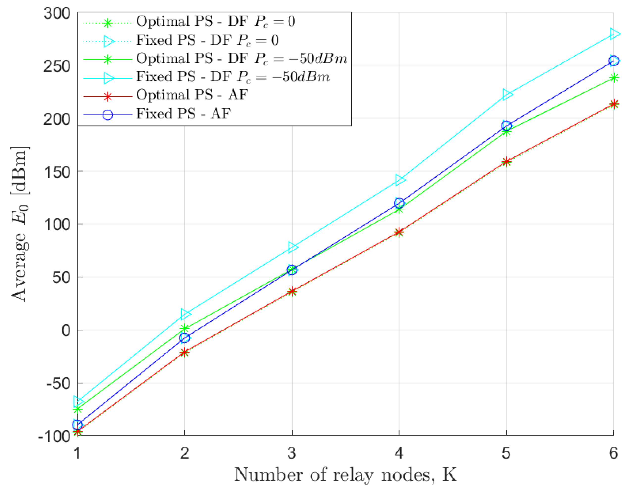Electronics 13 04232 g004