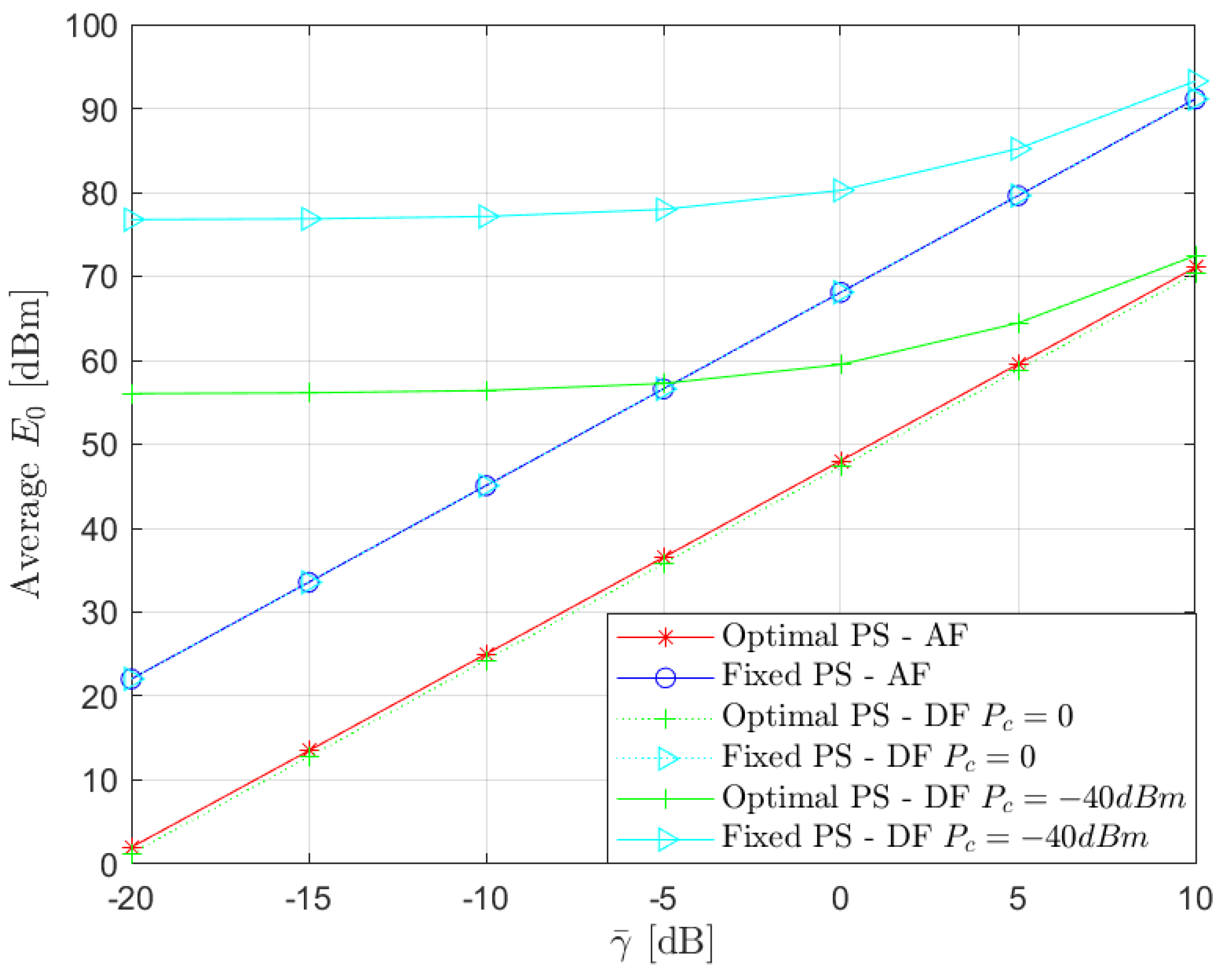 Electronics 13 04232 g005