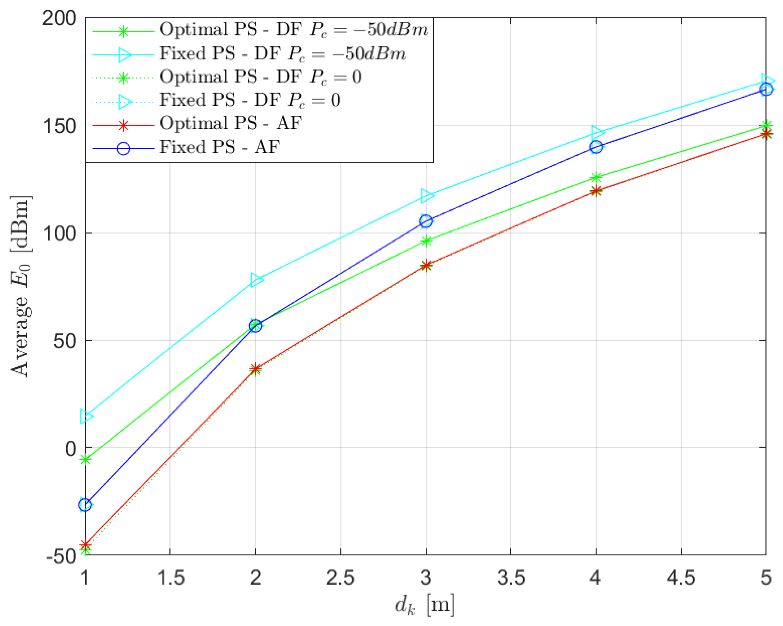 Electronics 13 04232 g006