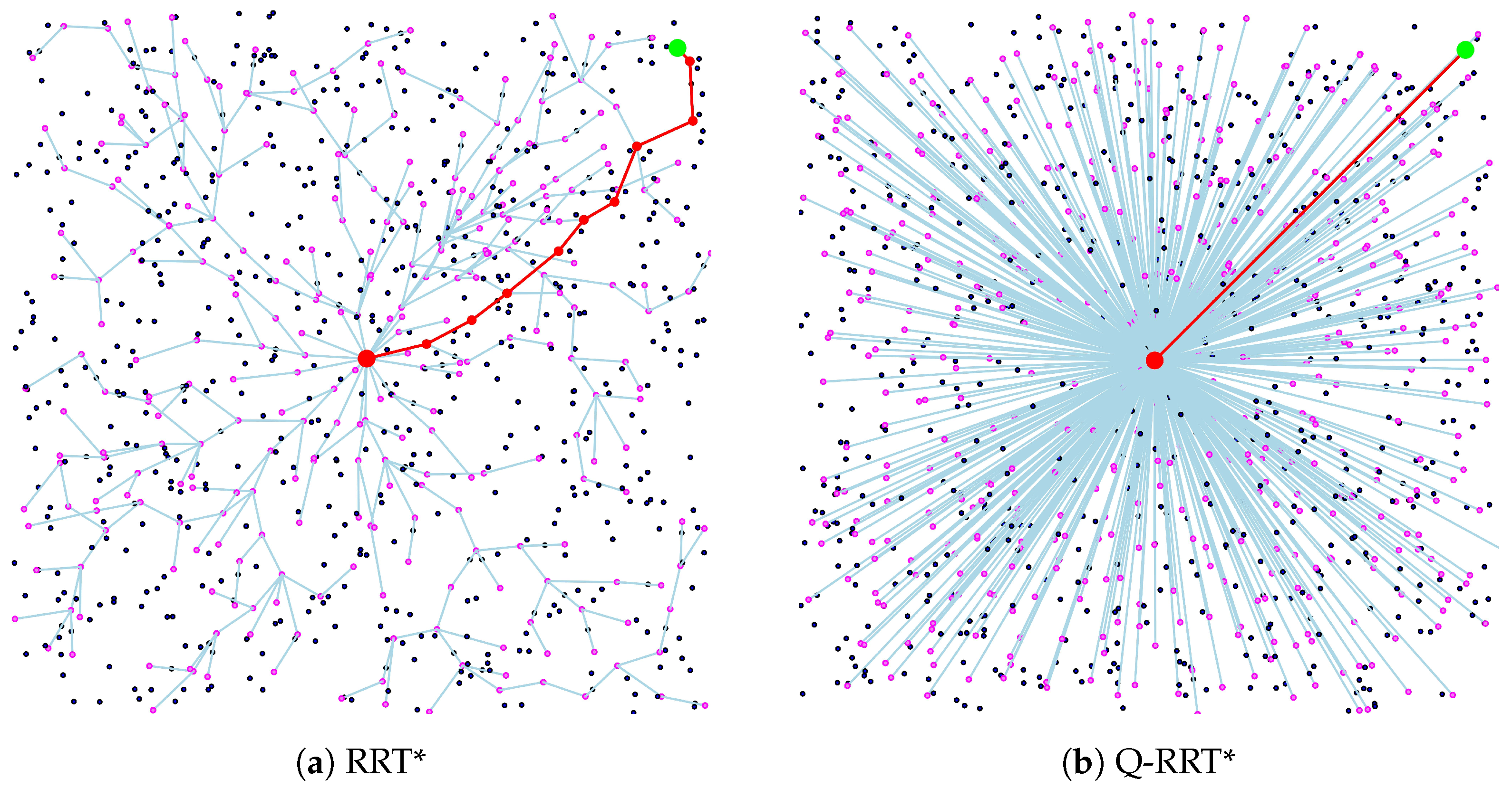 Electronics 13 04233 g001