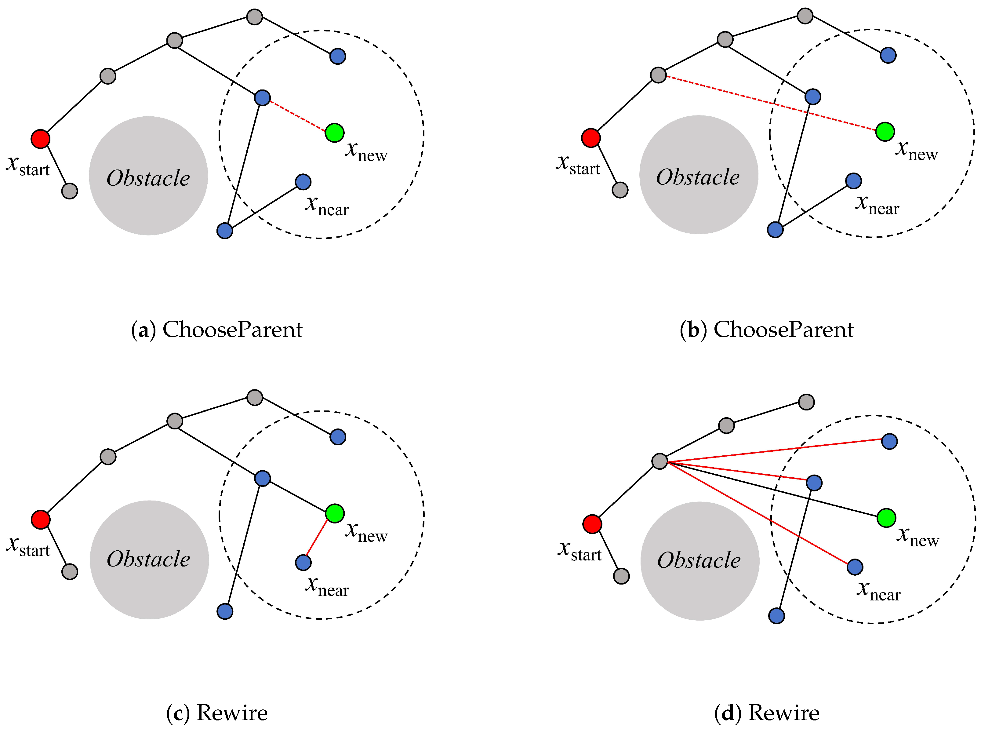 Electronics 13 04233 g002