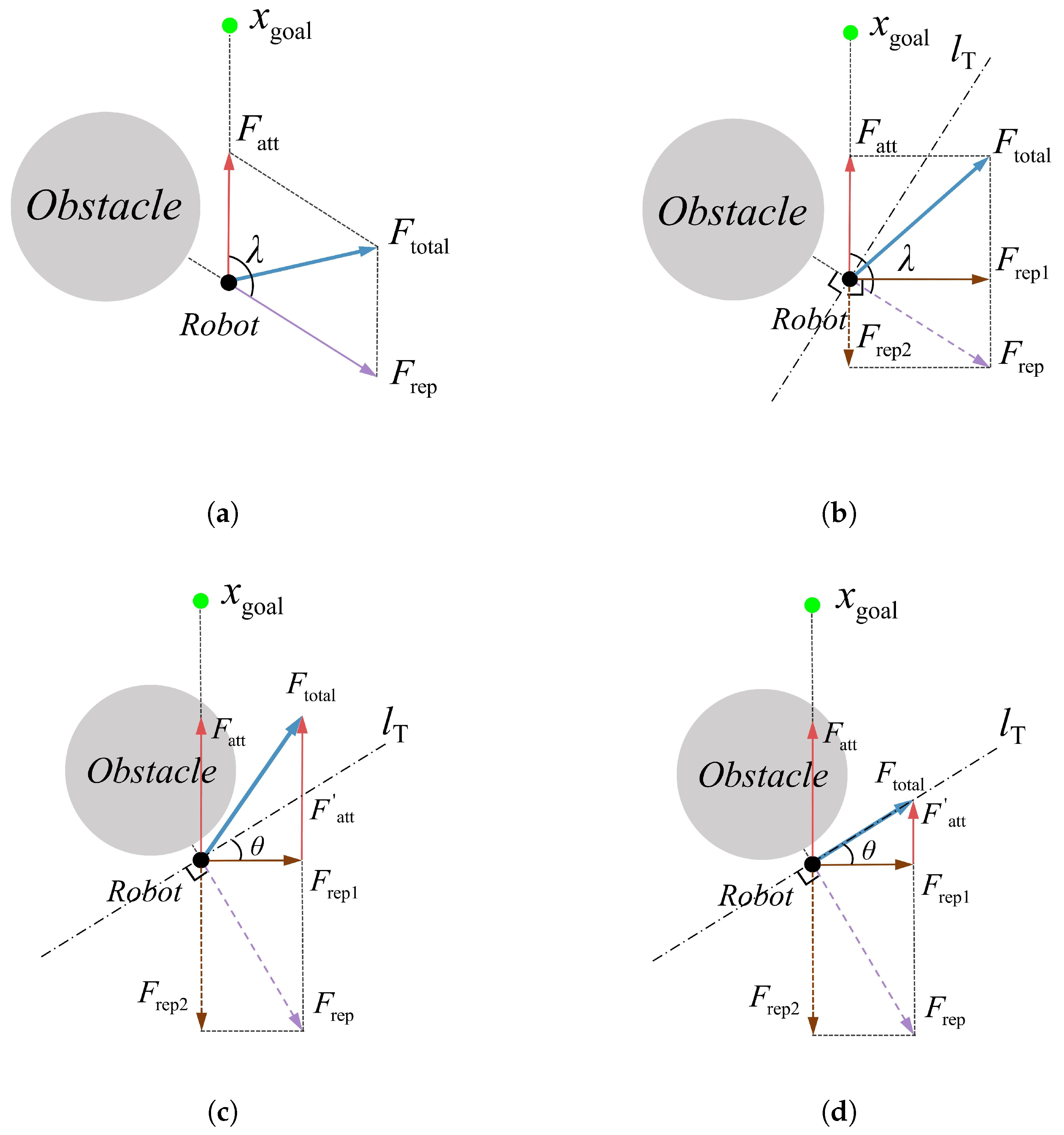 Electronics 13 04233 g006