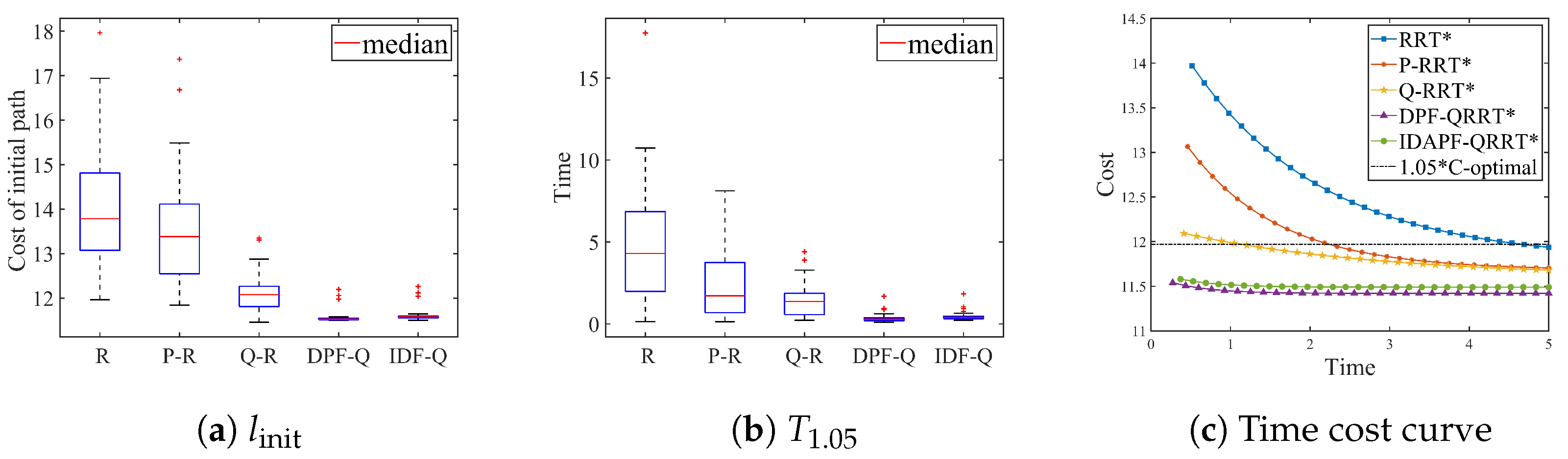 Electronics 13 04233 g010