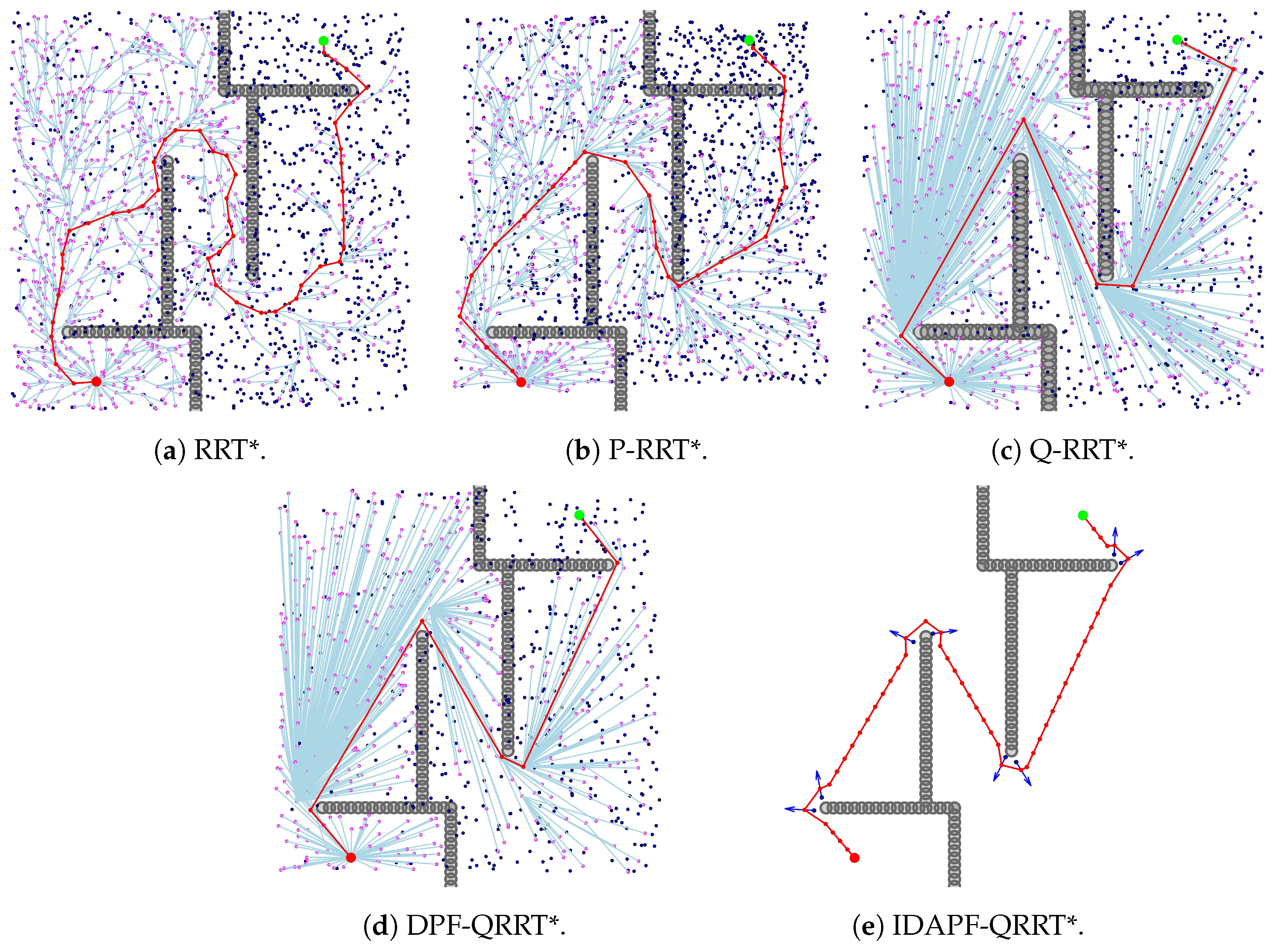 Electronics 13 04233 g013