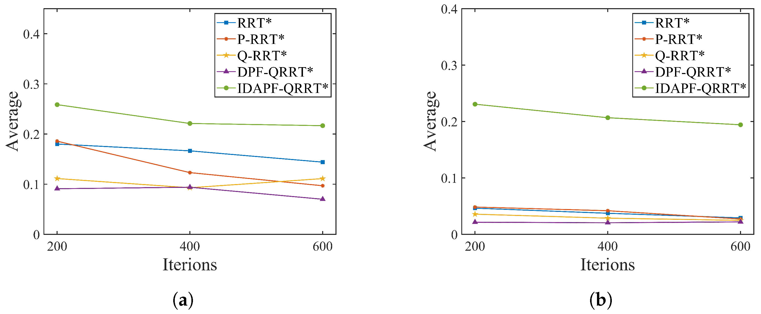 Electronics 13 04233 g015