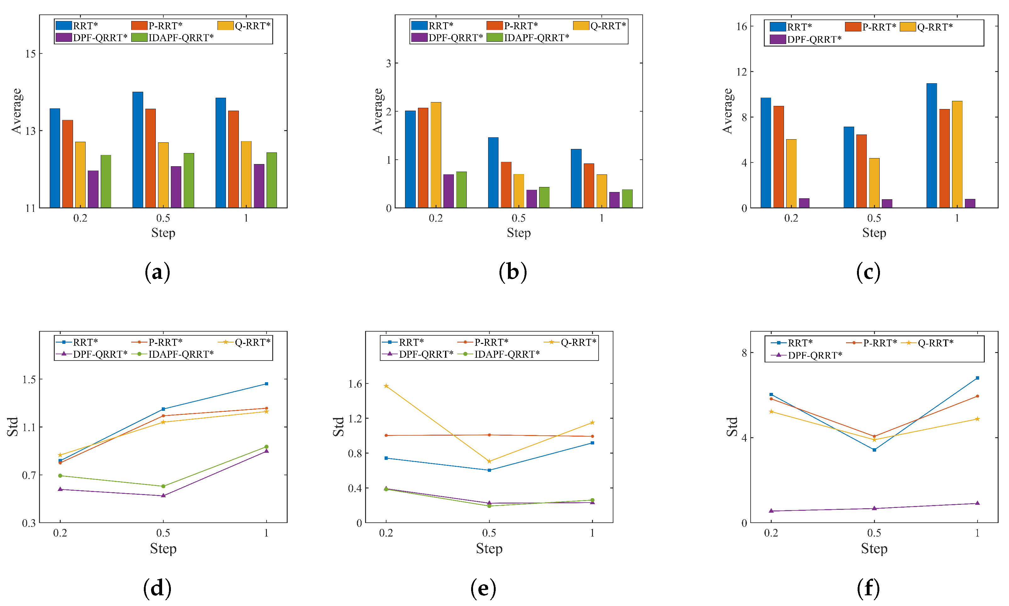 Electronics 13 04233 g016
