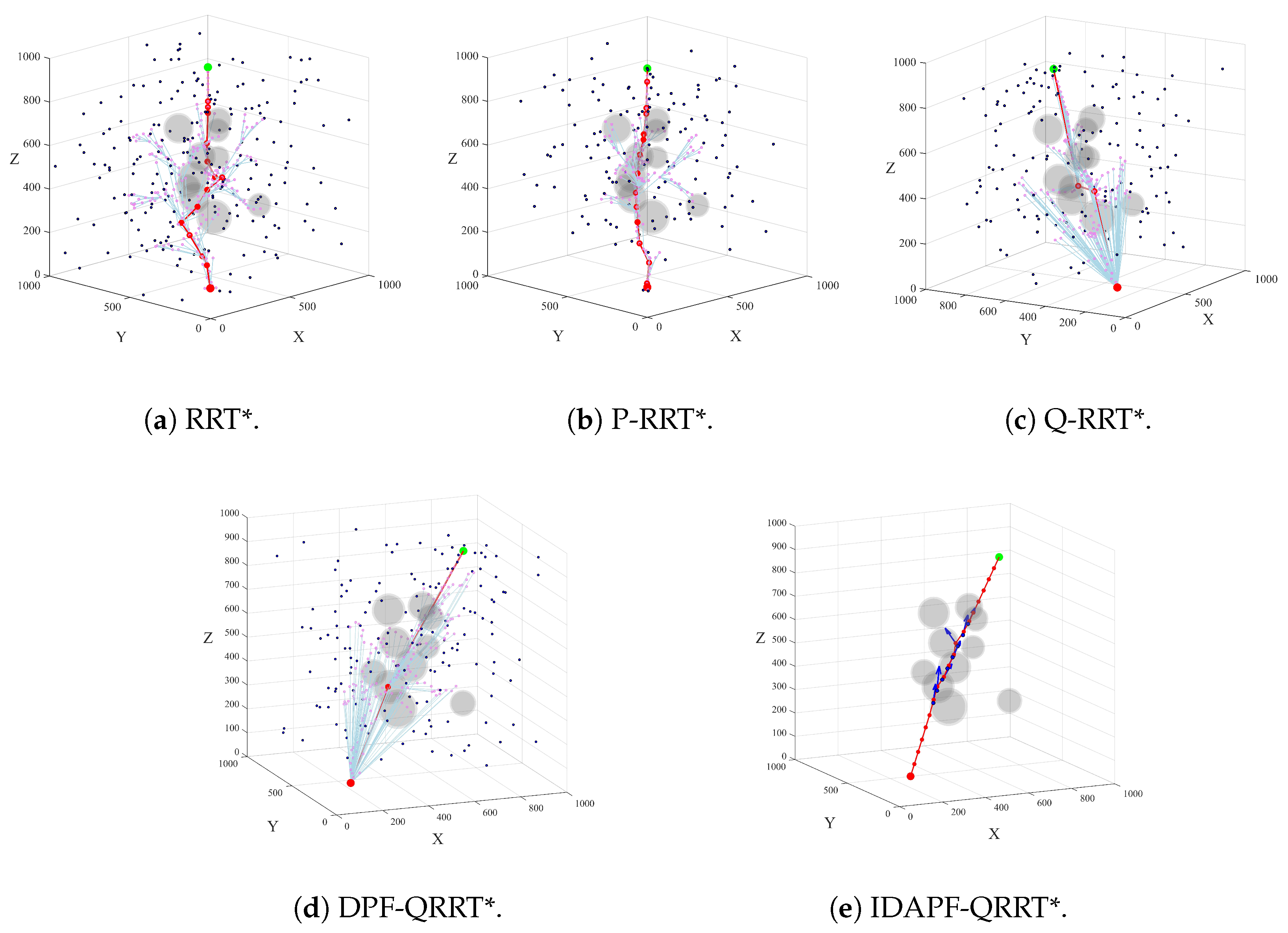 Electronics 13 04233 g017