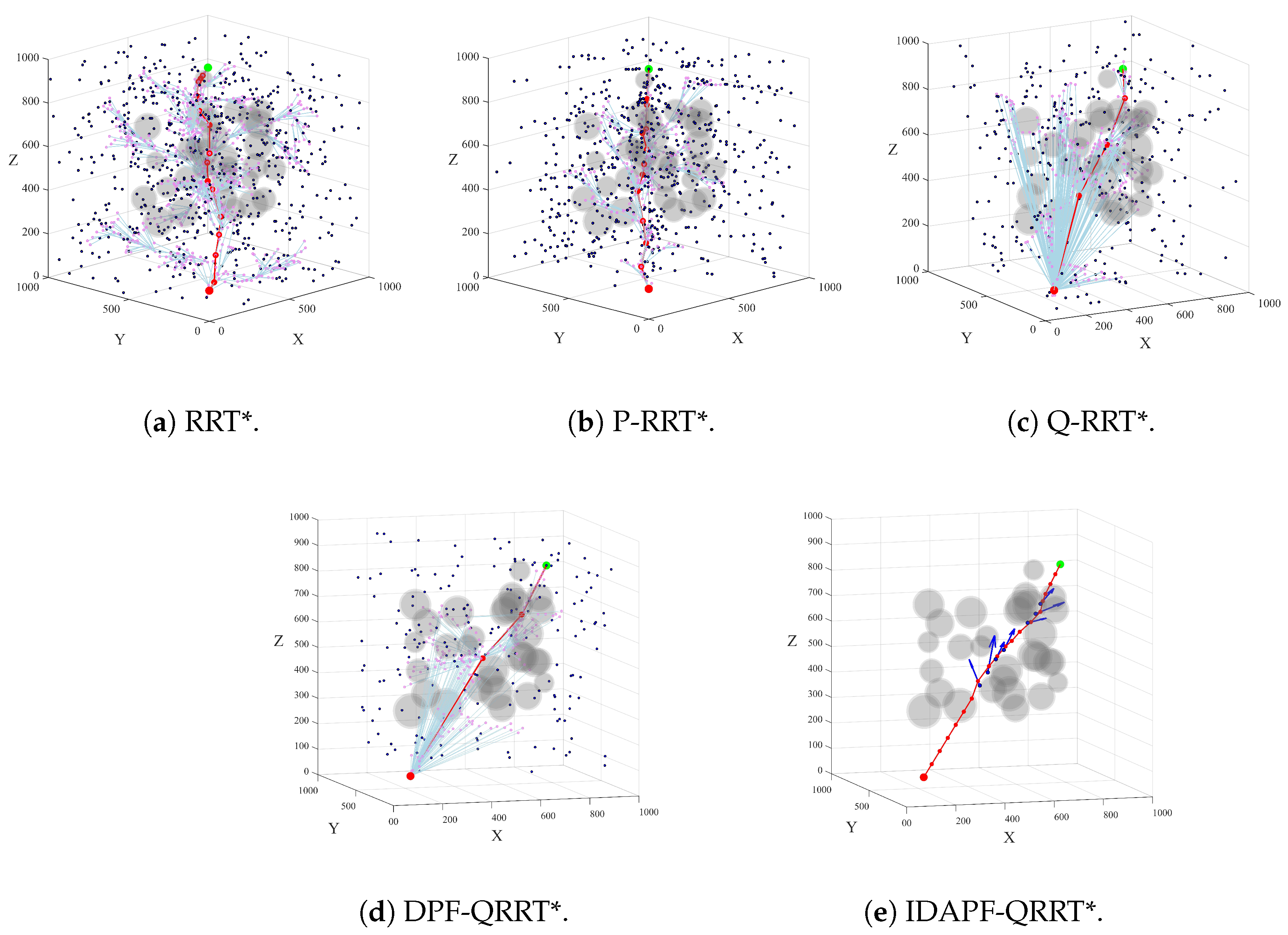 Electronics 13 04233 g018