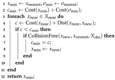 Electronics 13 04233 i002