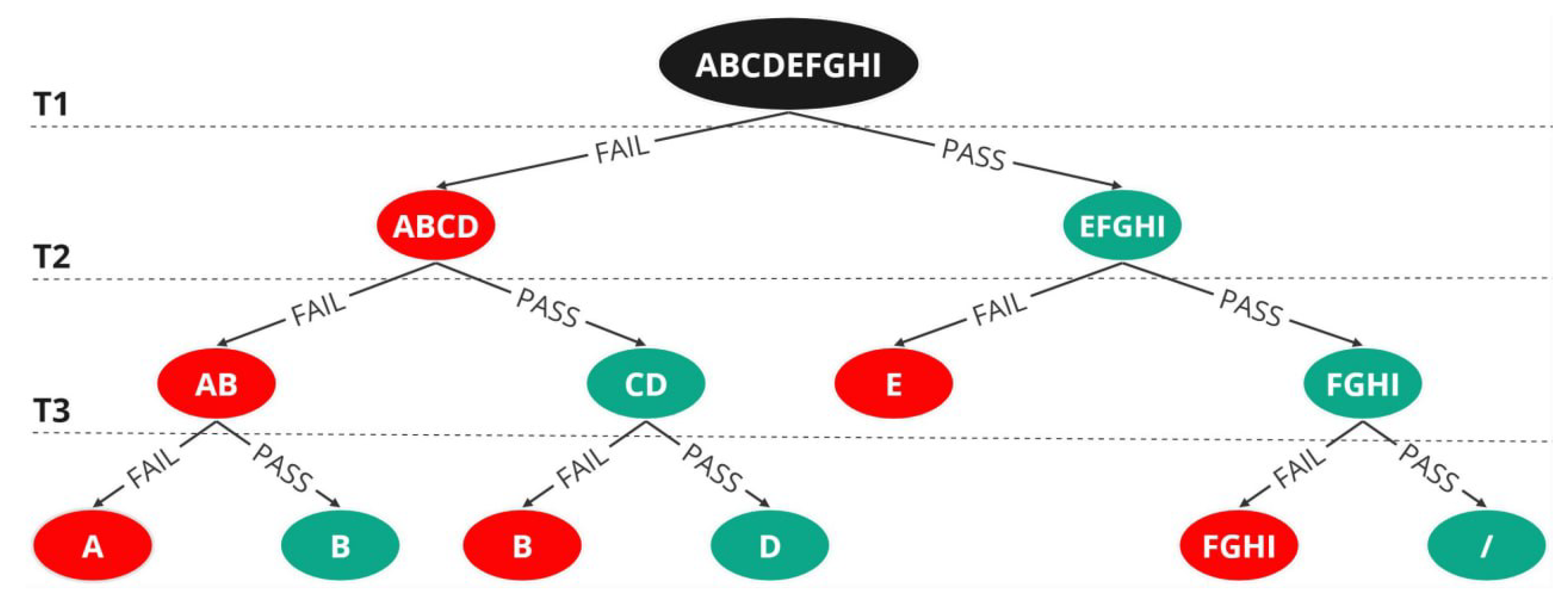 Electronics 13 04234 g002