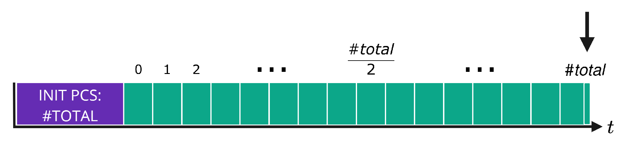 Electronics 13 04234 g006