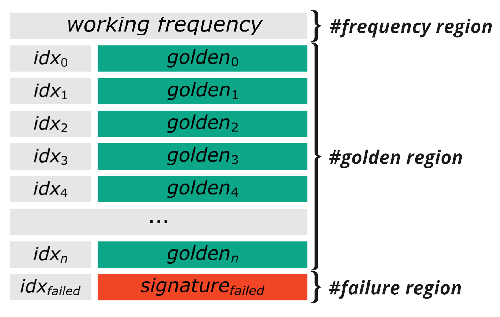 Electronics 13 04234 g008