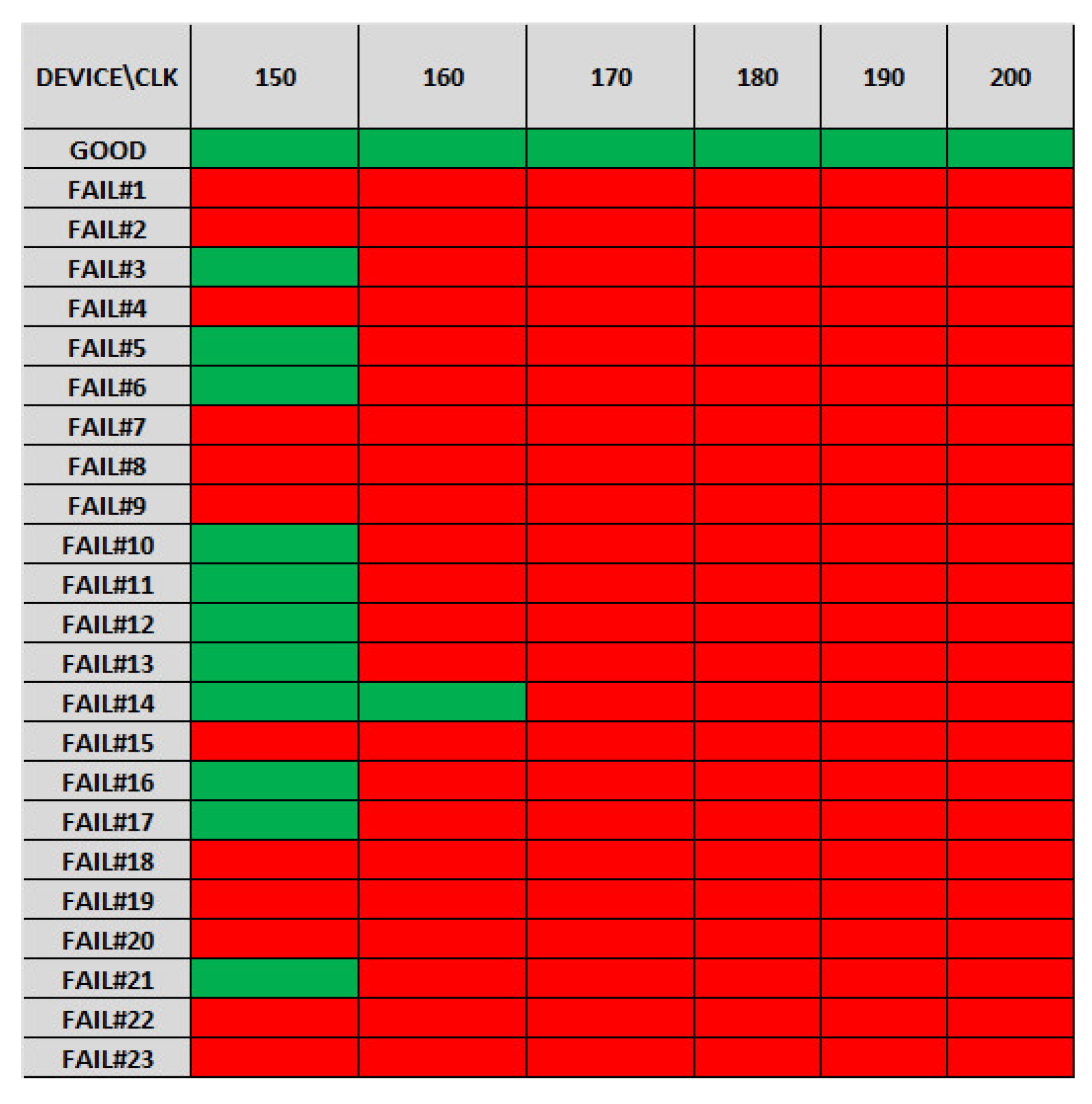 Electronics 13 04234 g011