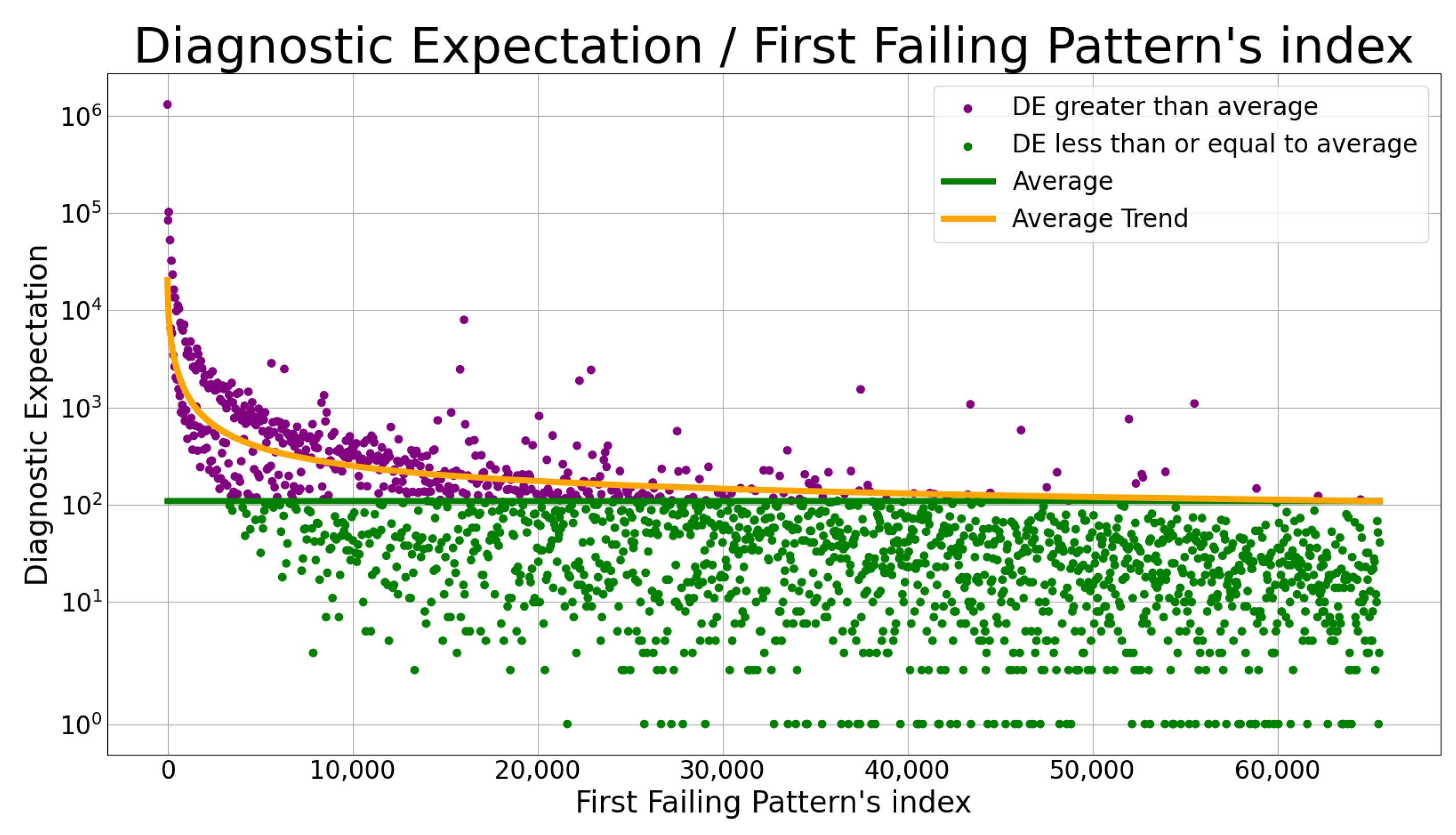 Electronics 13 04234 g012
