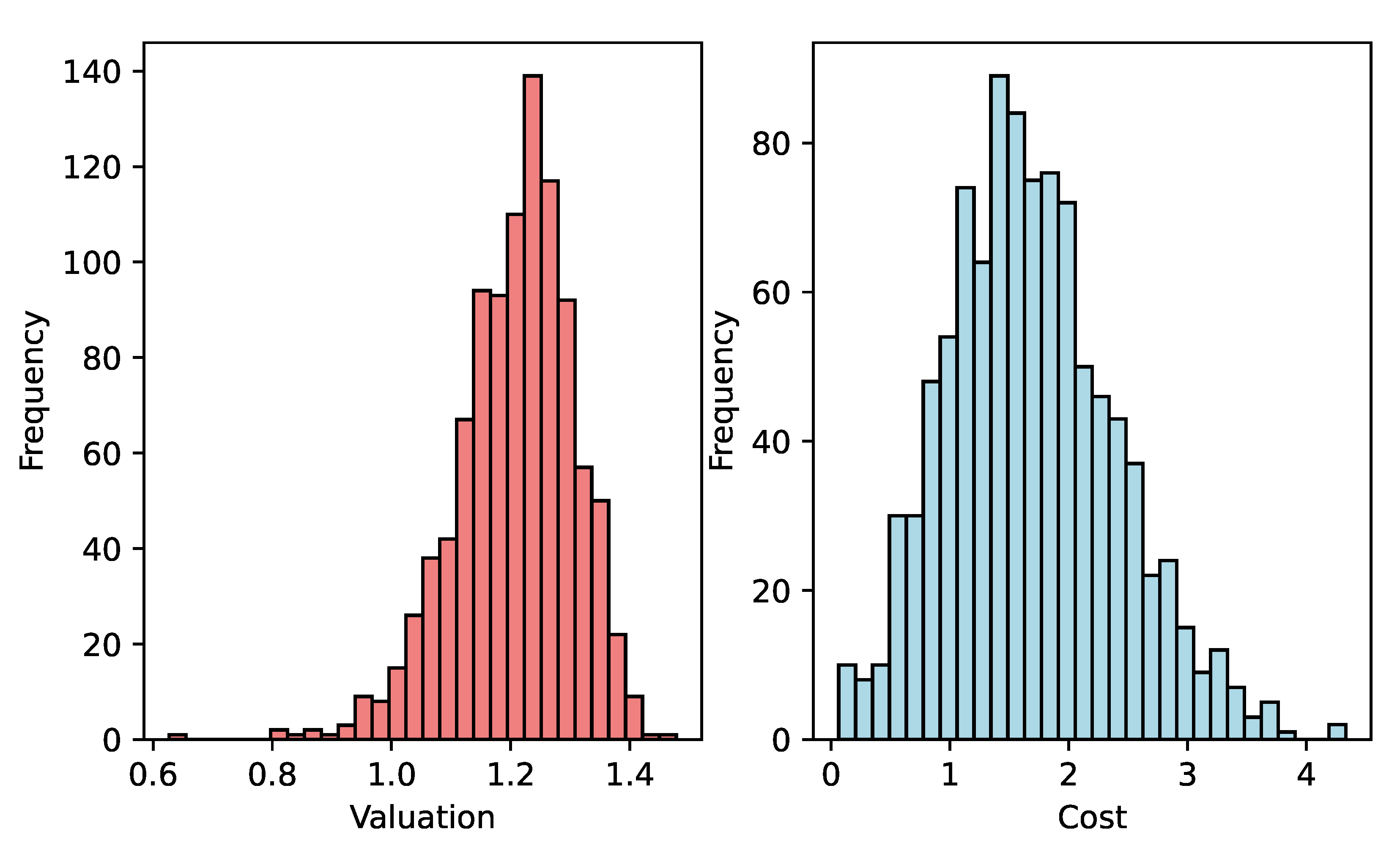 Electronics 13 04235 g004