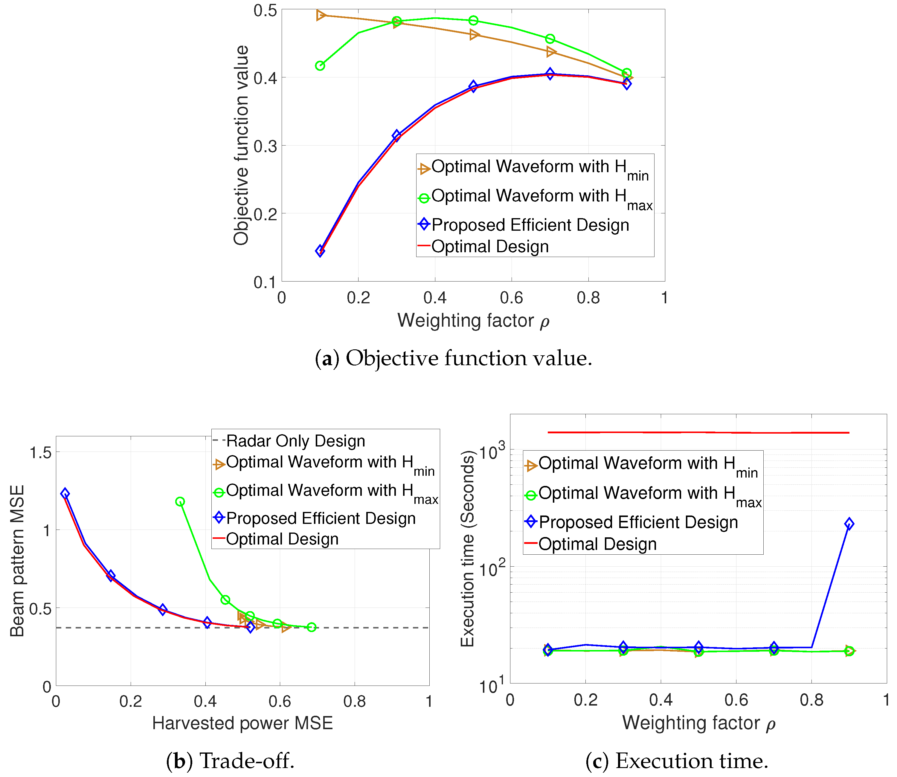 Electronics 13 04237 g003