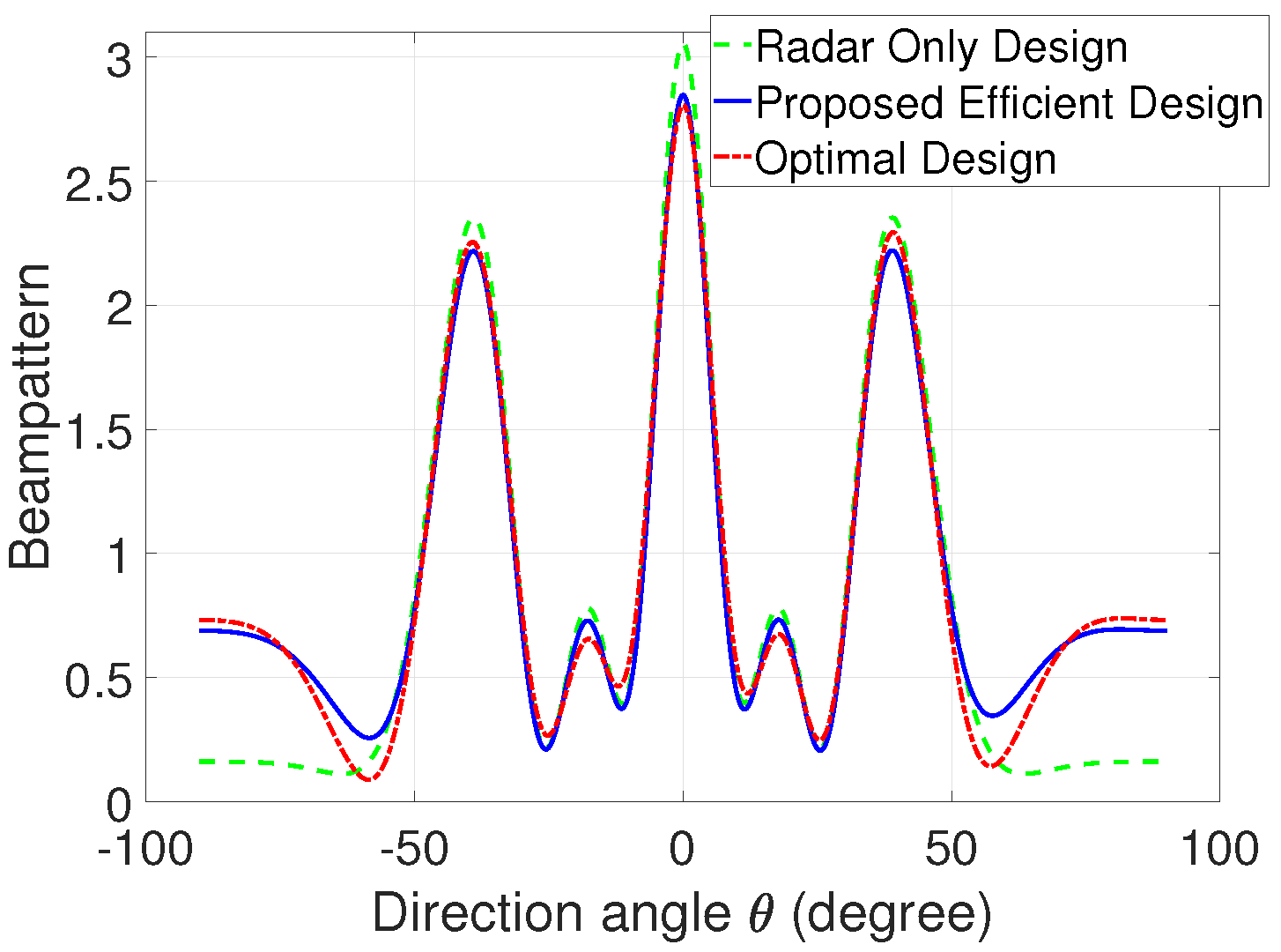 Electronics 13 04237 g006