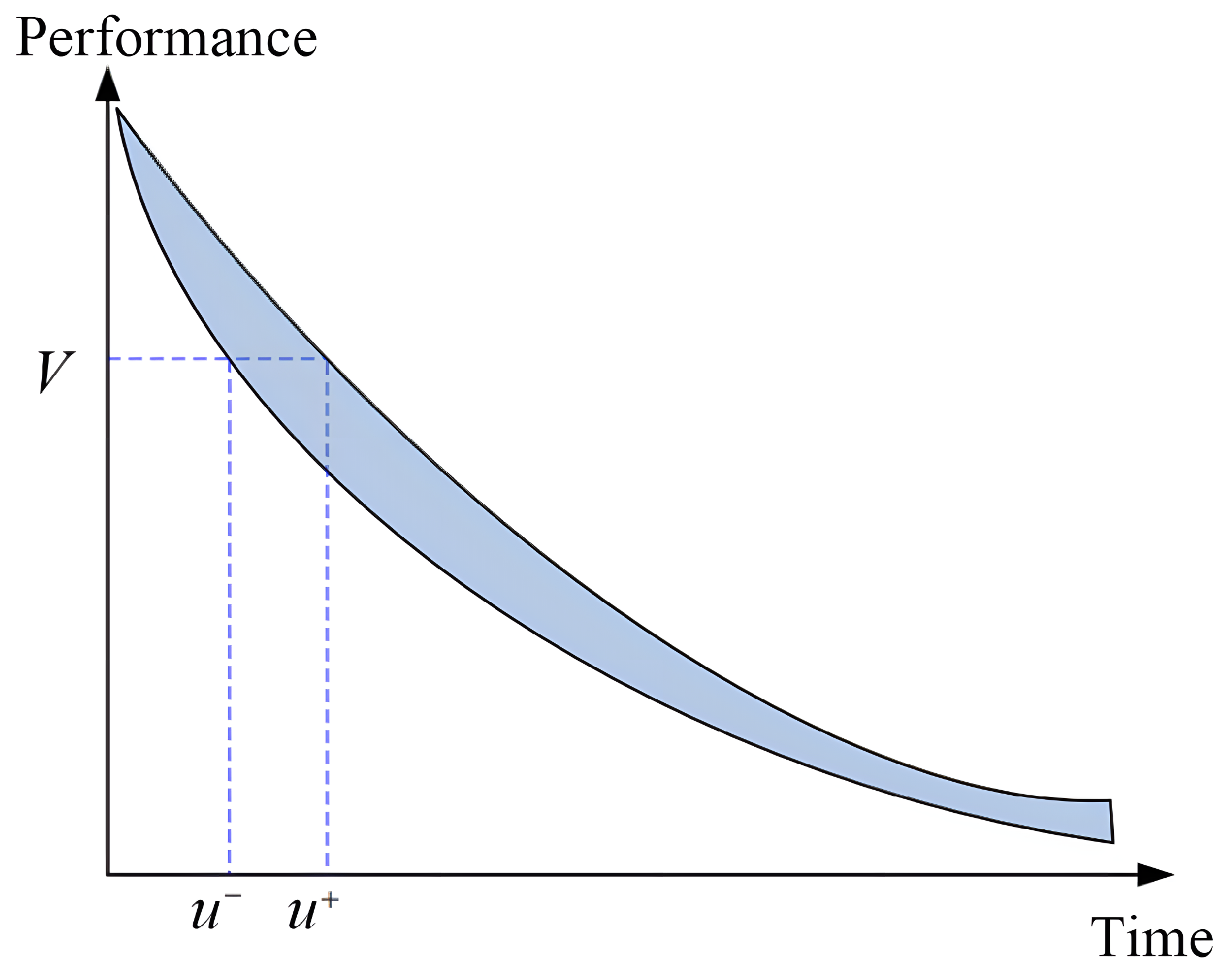 Electronics 13 04239 g002