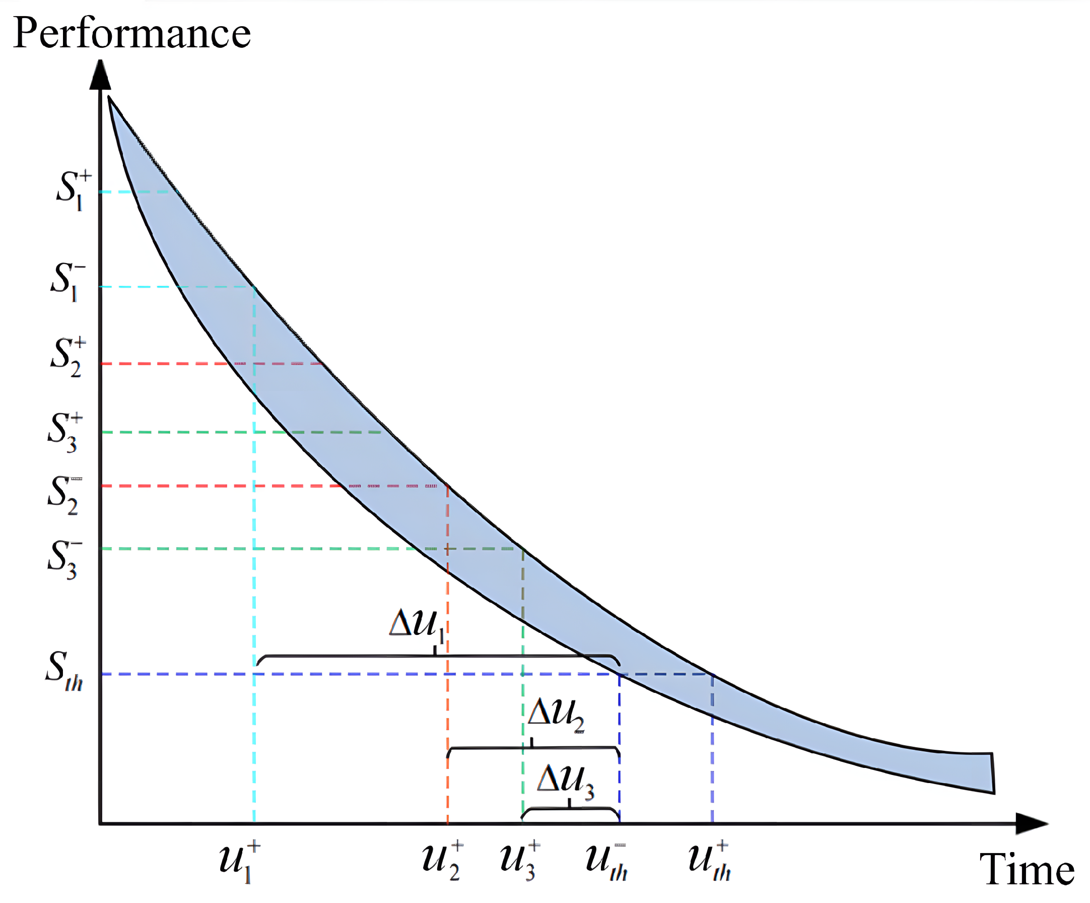 Electronics 13 04239 g003
