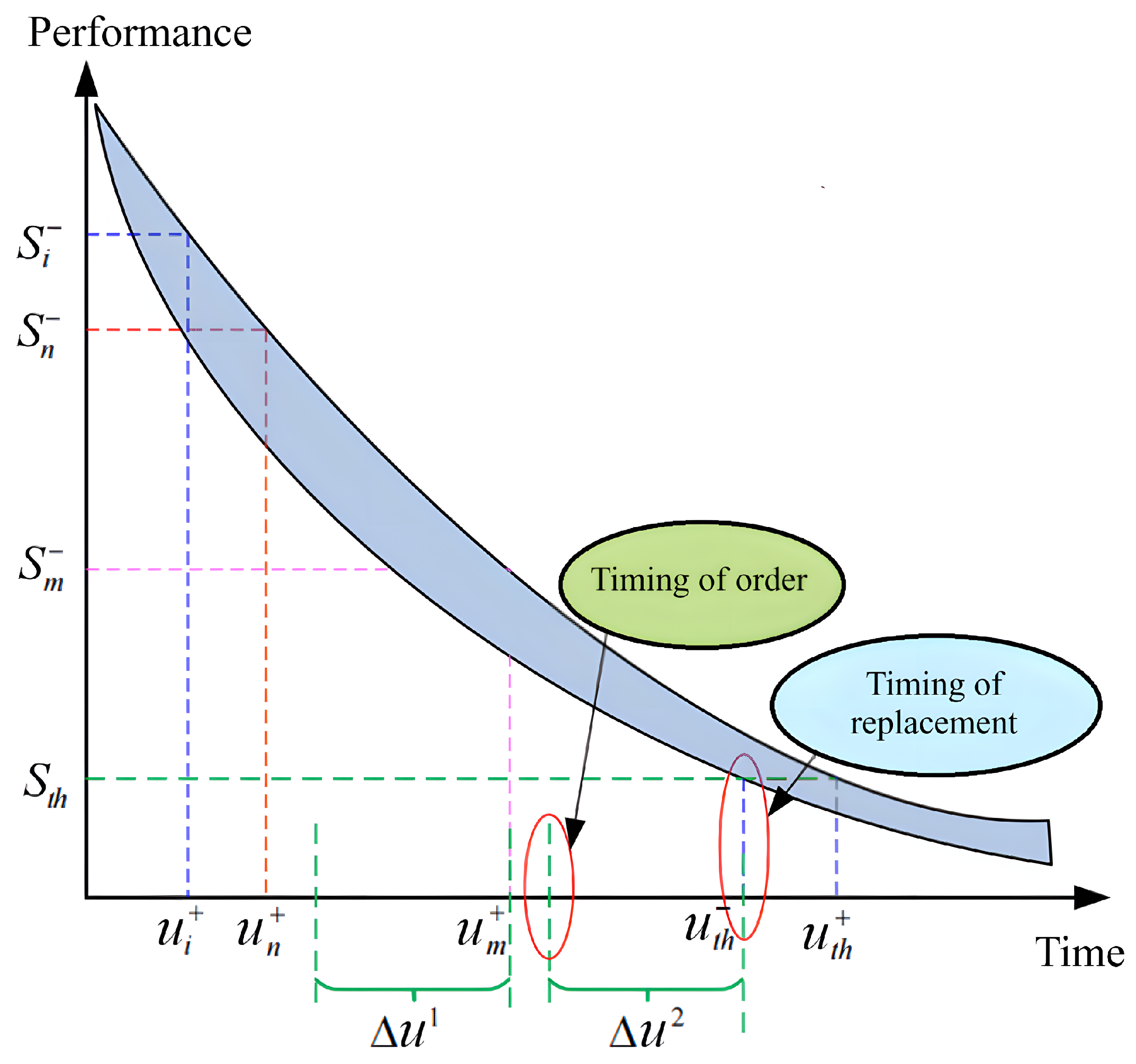 Electronics 13 04239 g004