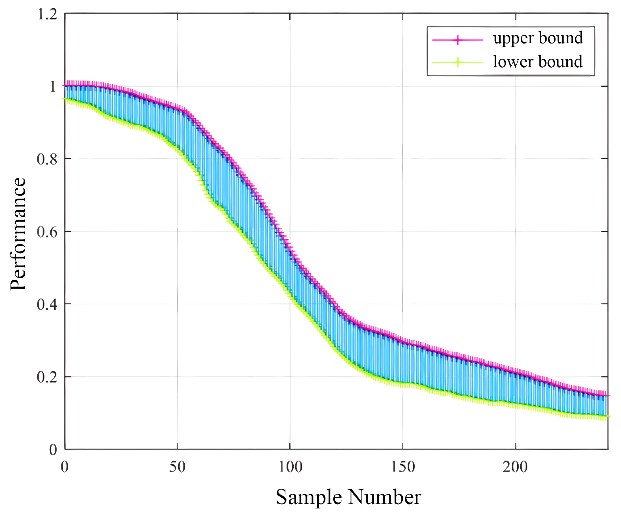 Electronics 13 04239 g008