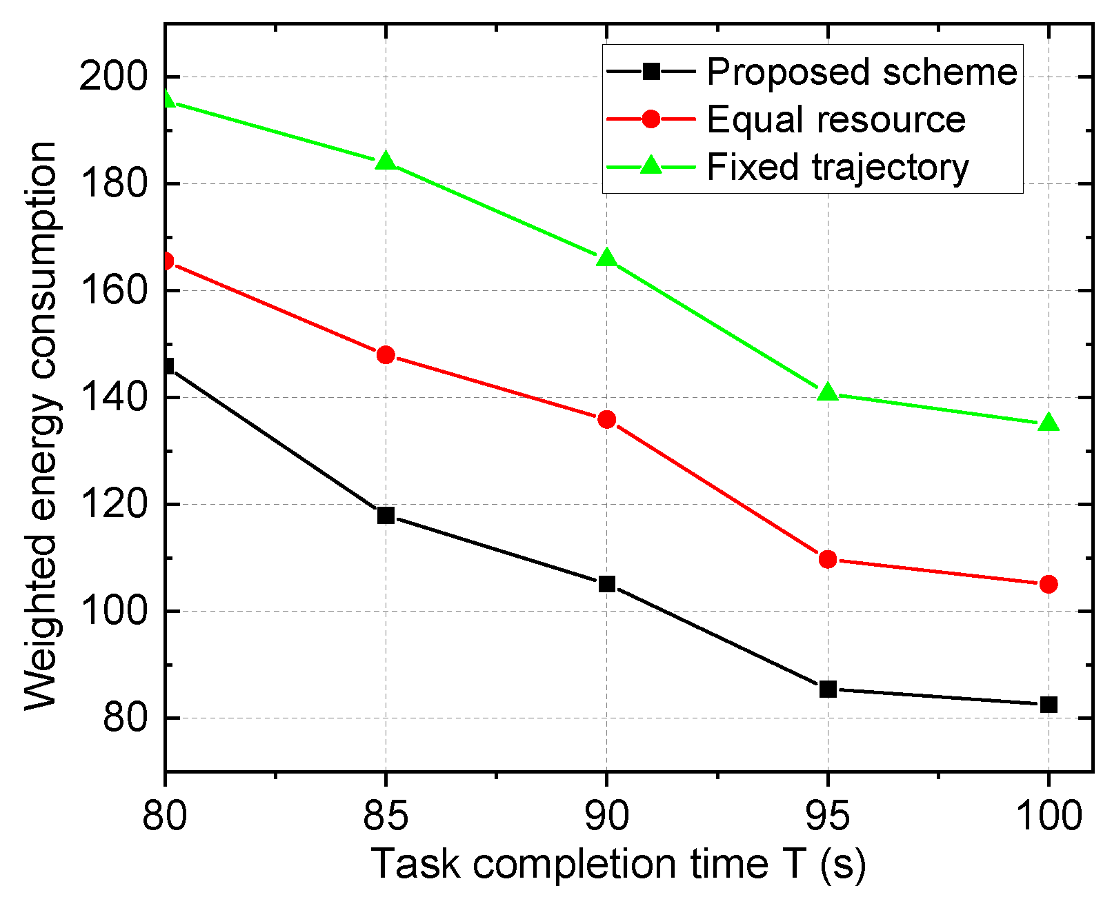 Electronics 13 04240 g007