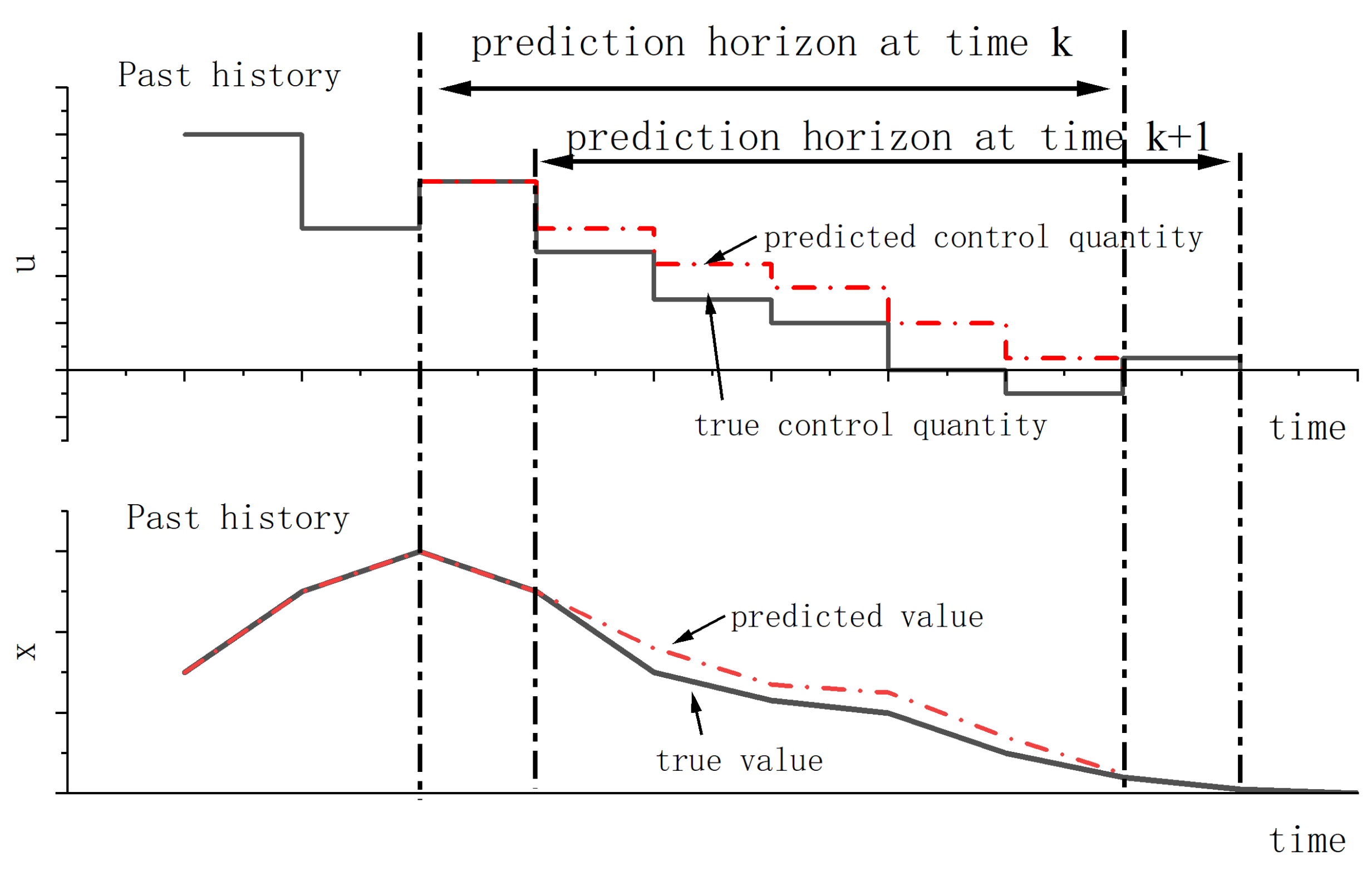 Electronics 13 04241 g001