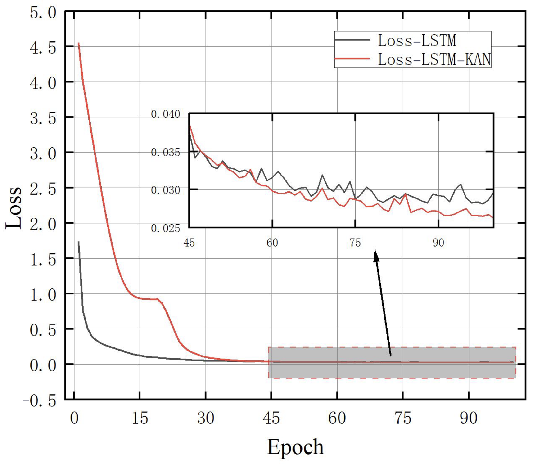 Electronics 13 04241 g008
