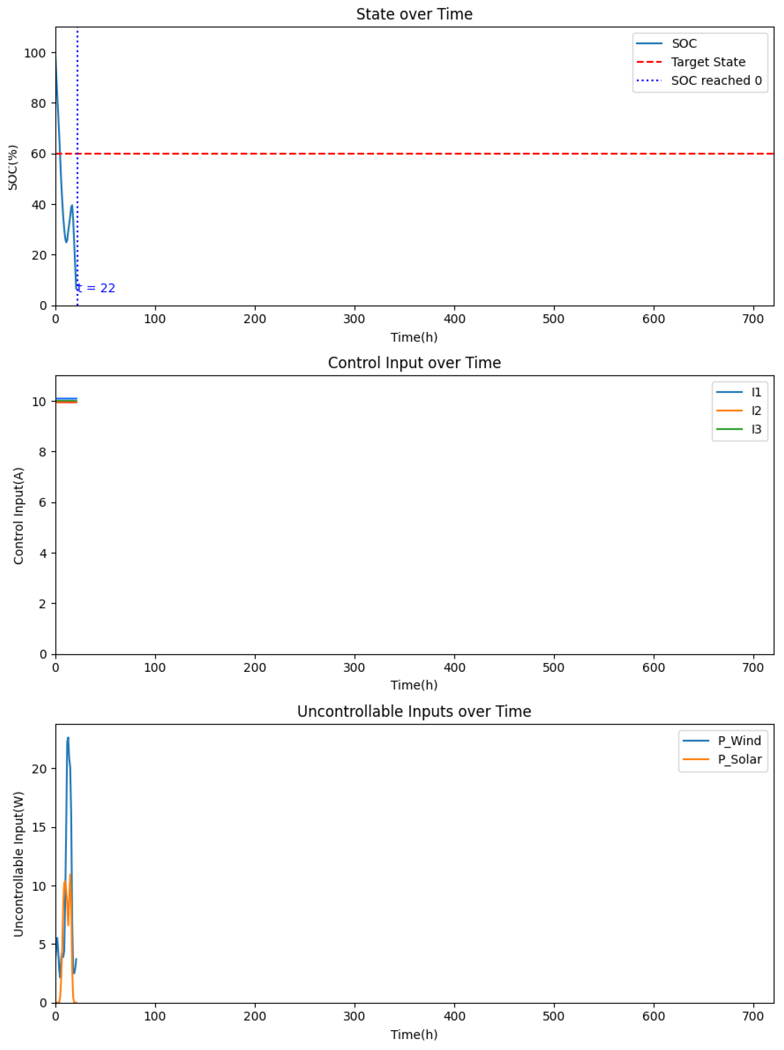 Electronics 13 04241 g012