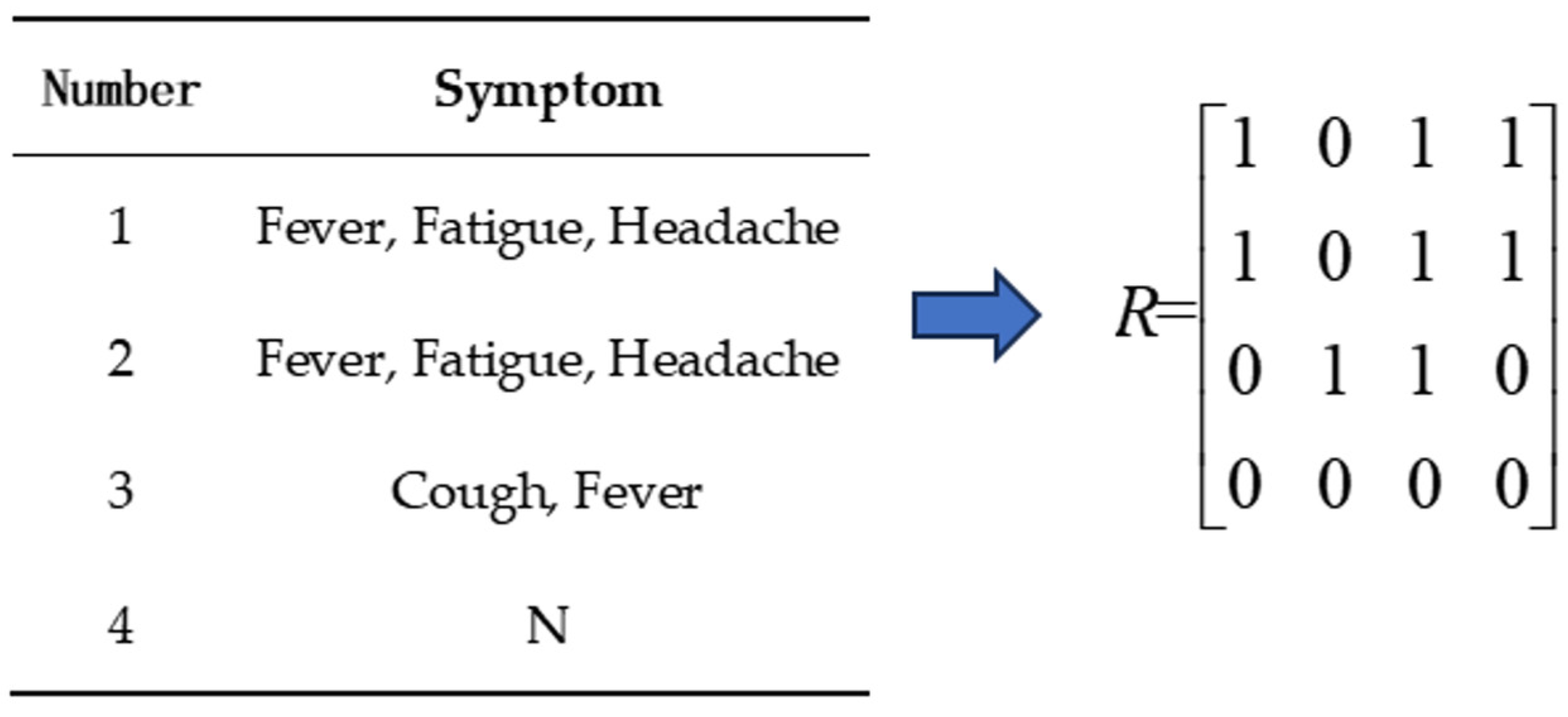 Electronics 13 04243 g001