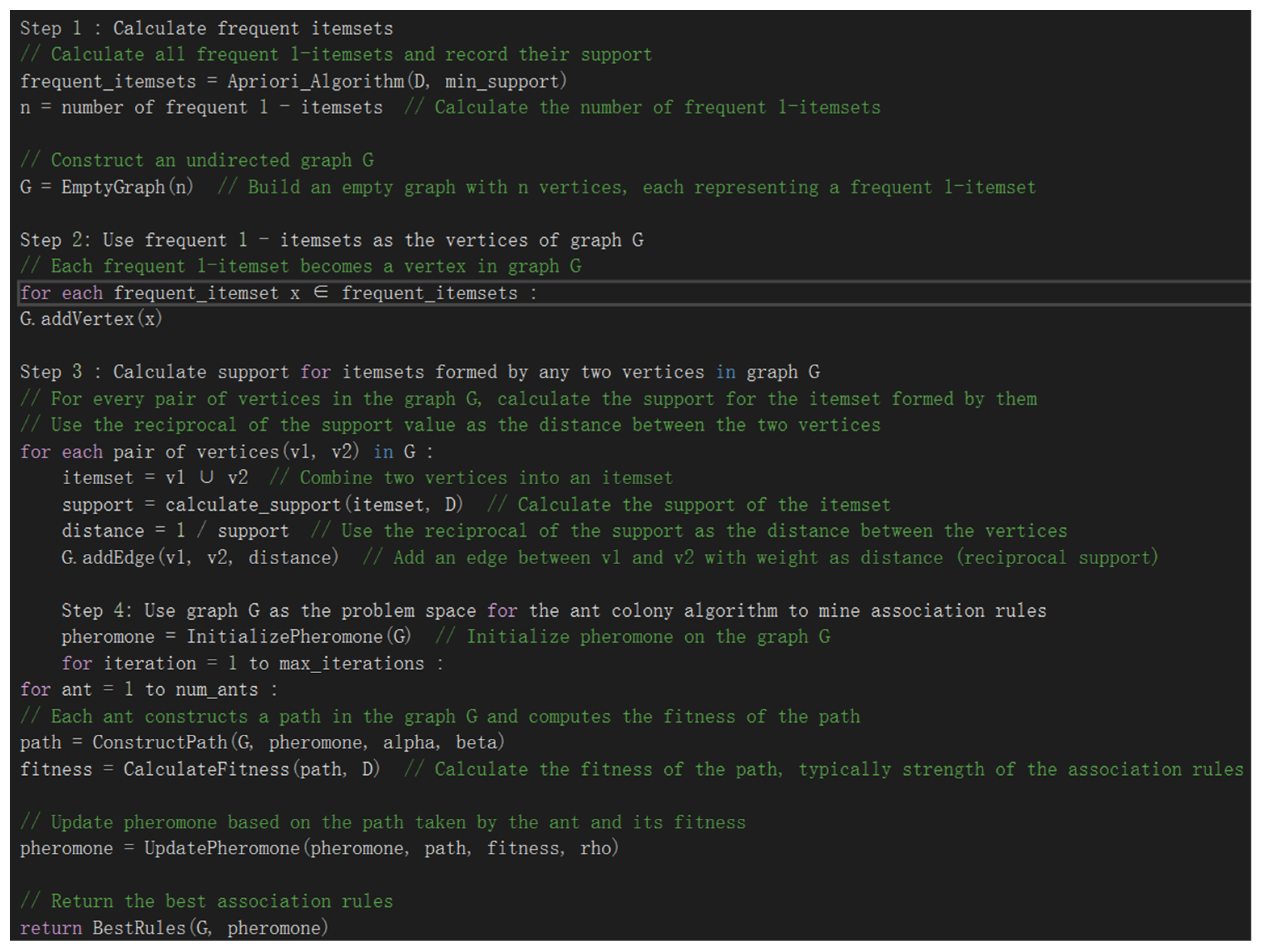 Electronics 13 04243 g004