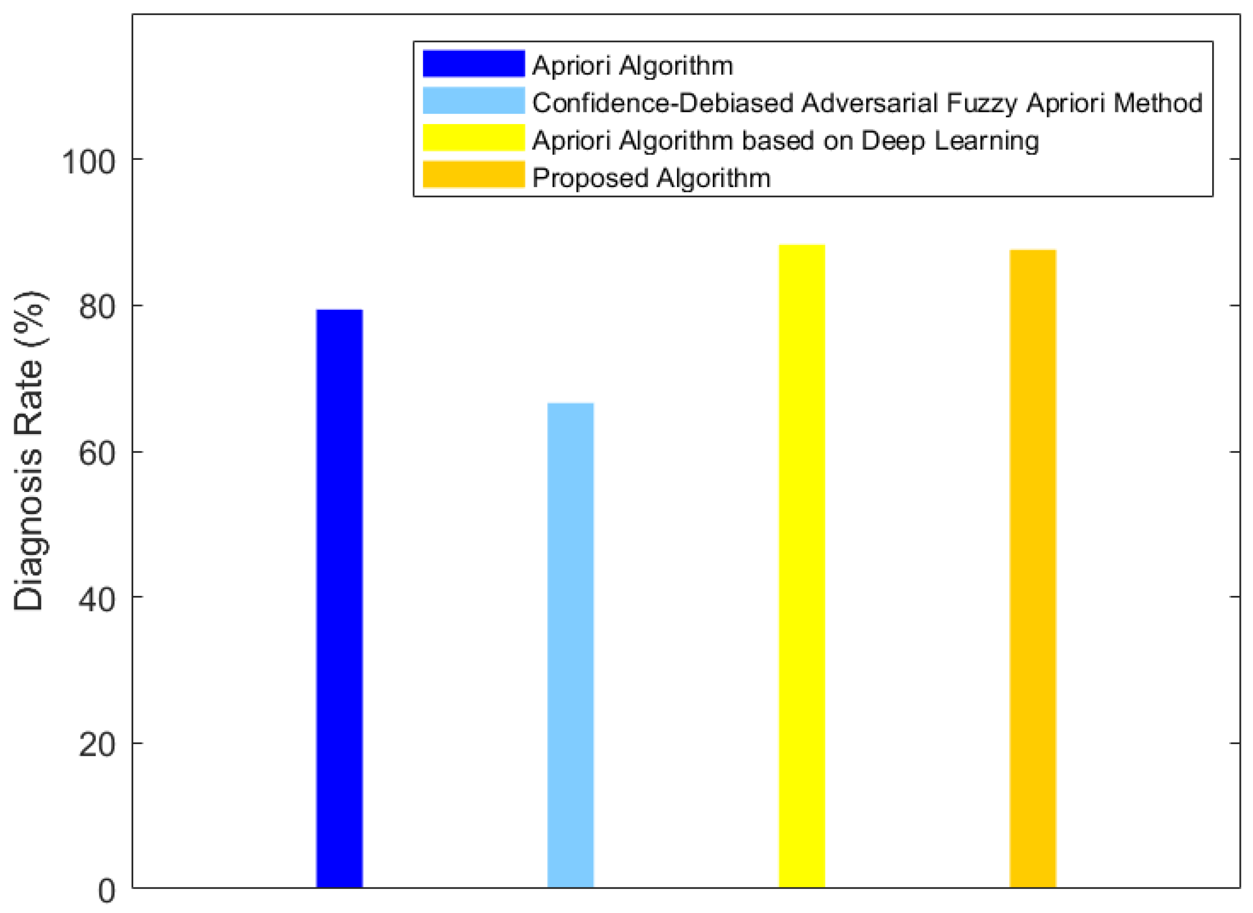 Electronics 13 04243 g011