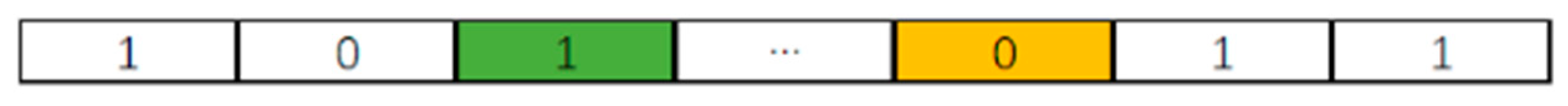 Electronics 13 04244 g006