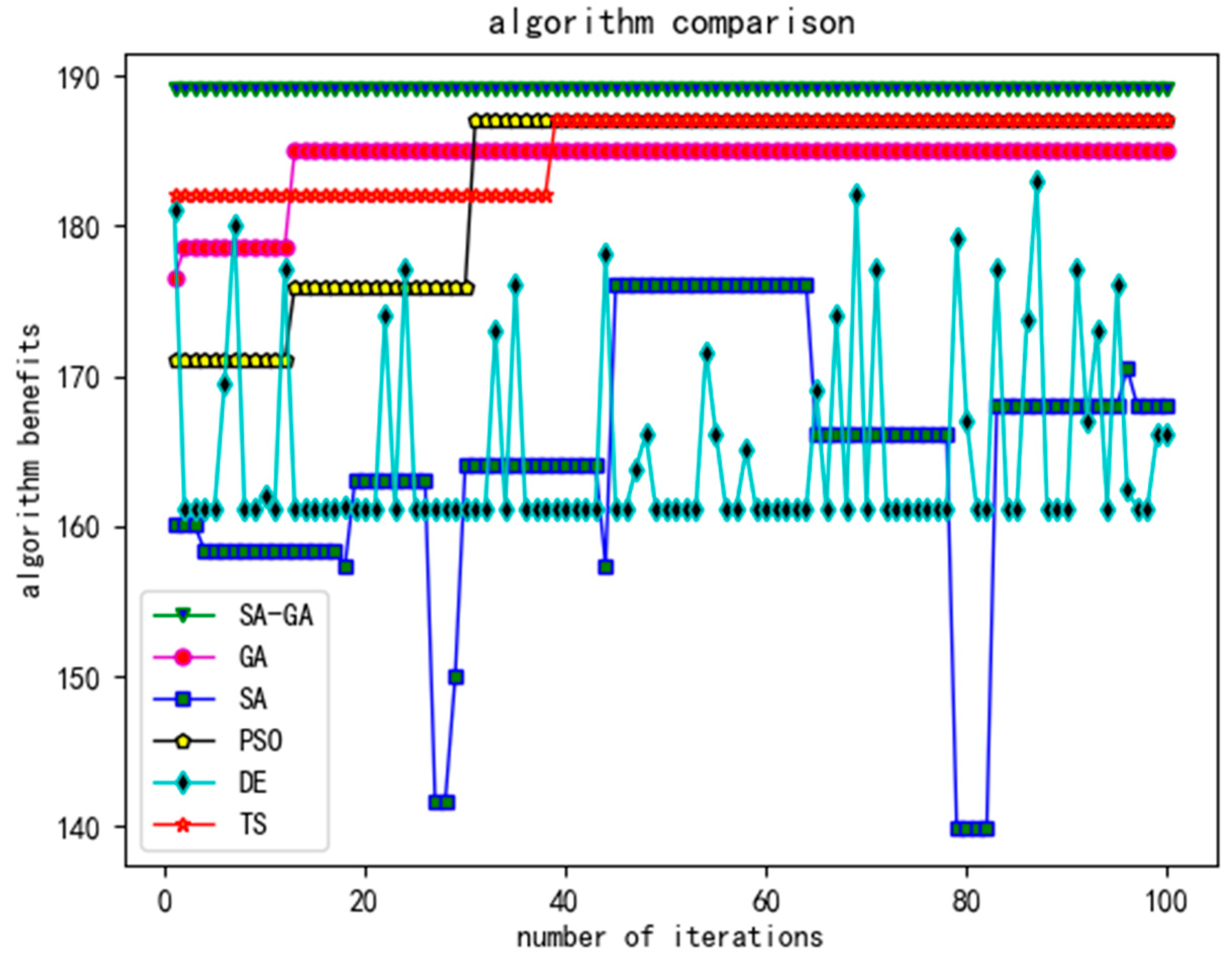 Electronics 13 04244 g012