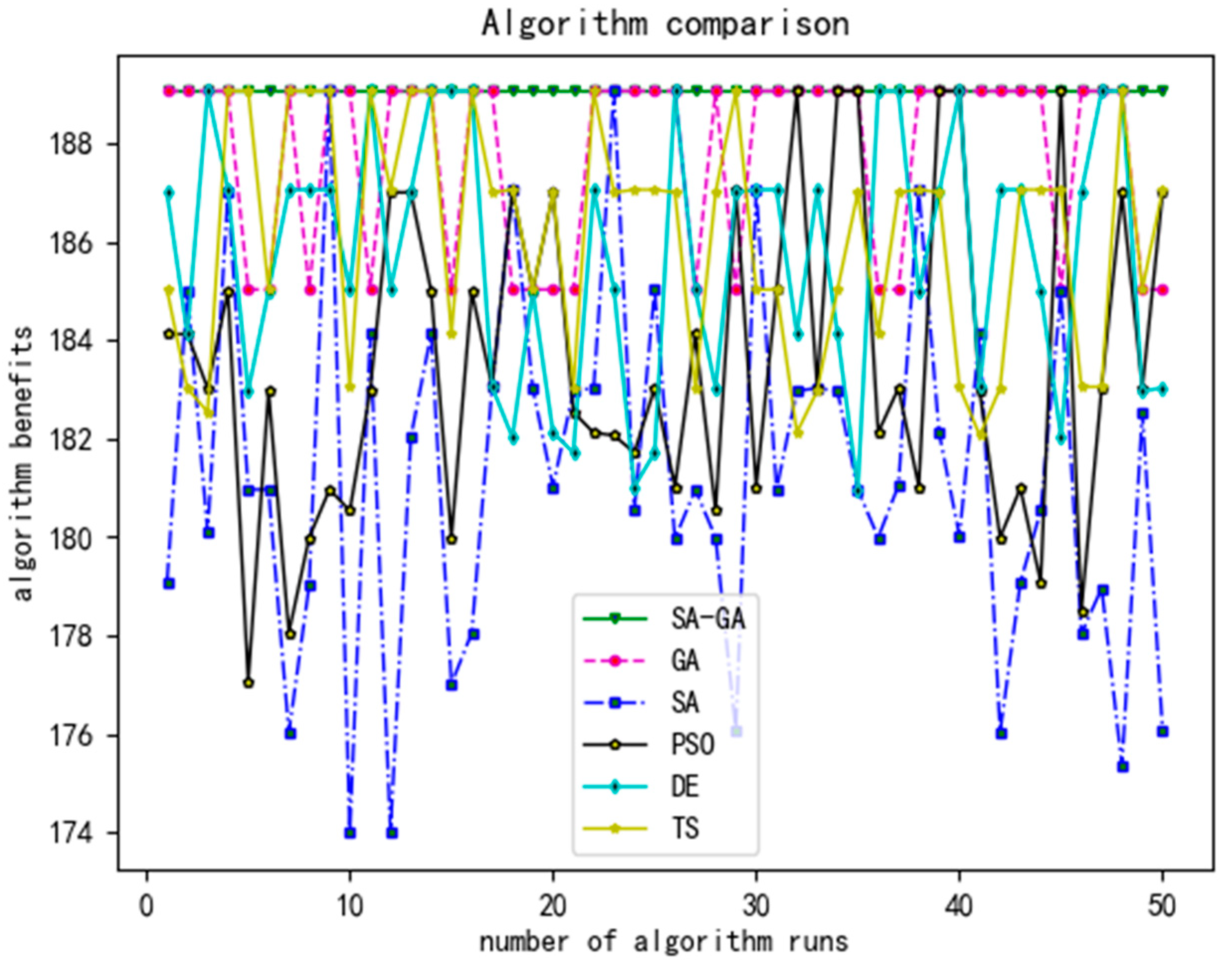 Electronics 13 04244 g013