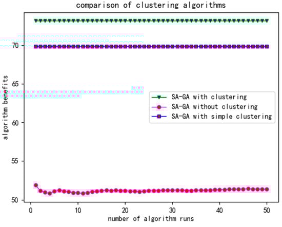 Electronics 13 04244 g014