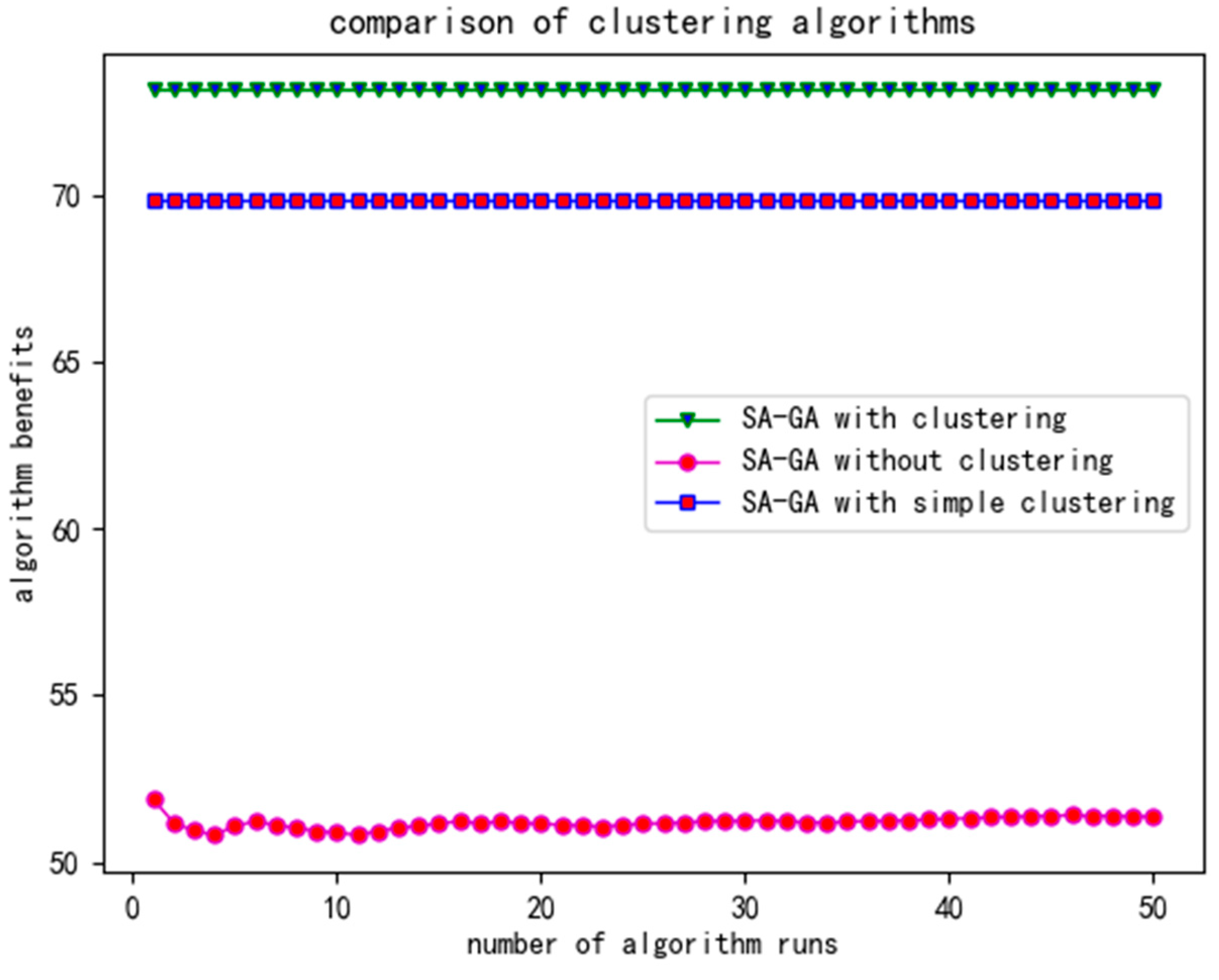 Electronics 13 04244 g014