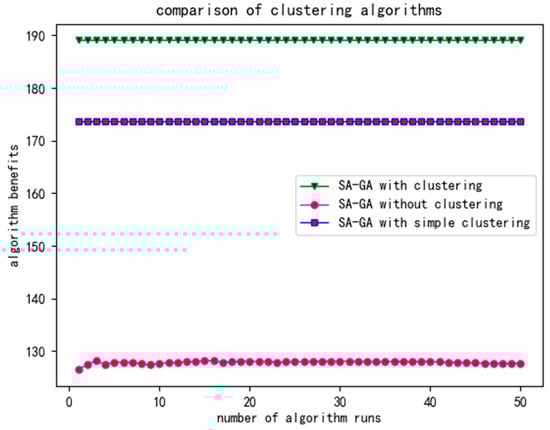 Electronics 13 04244 g015