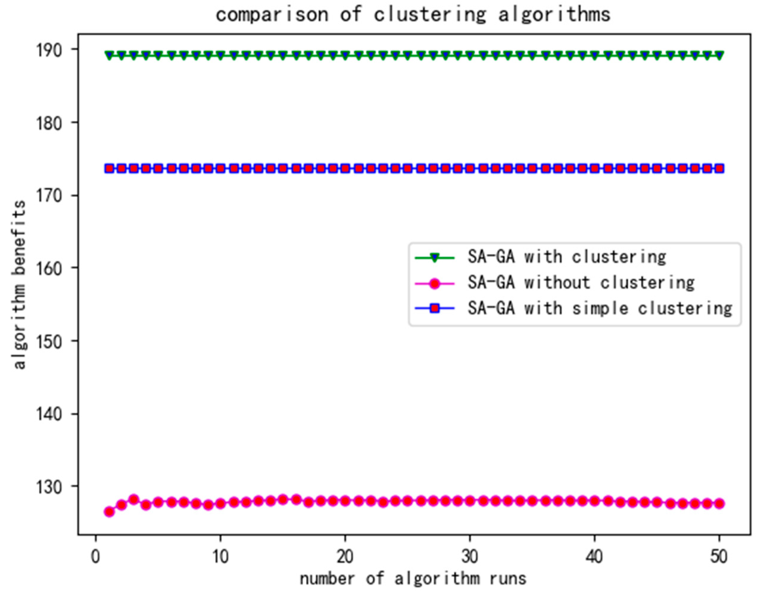 Electronics 13 04244 g015