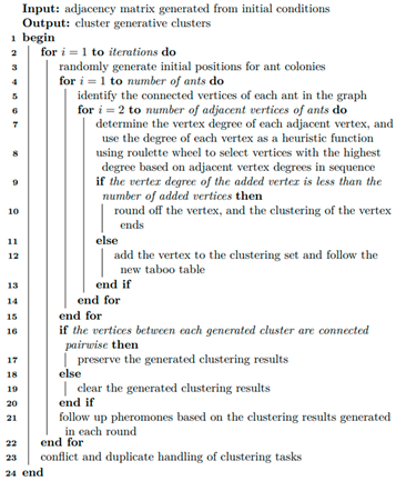 Electronics 13 04244 i001