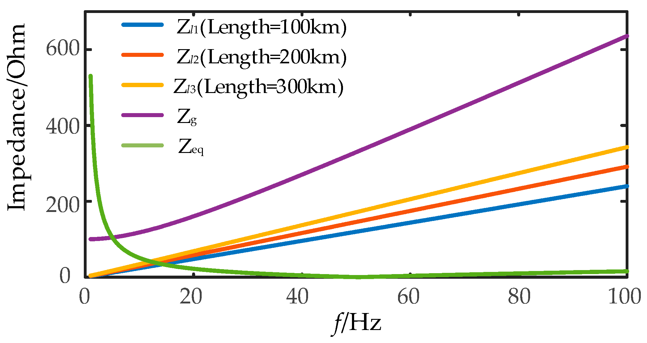 Electronics 13 04245 g004
