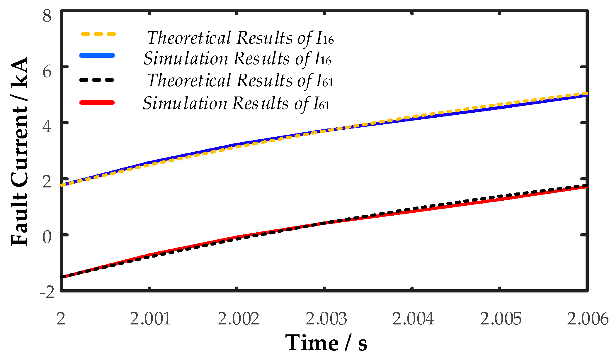 Electronics 13 04245 g012