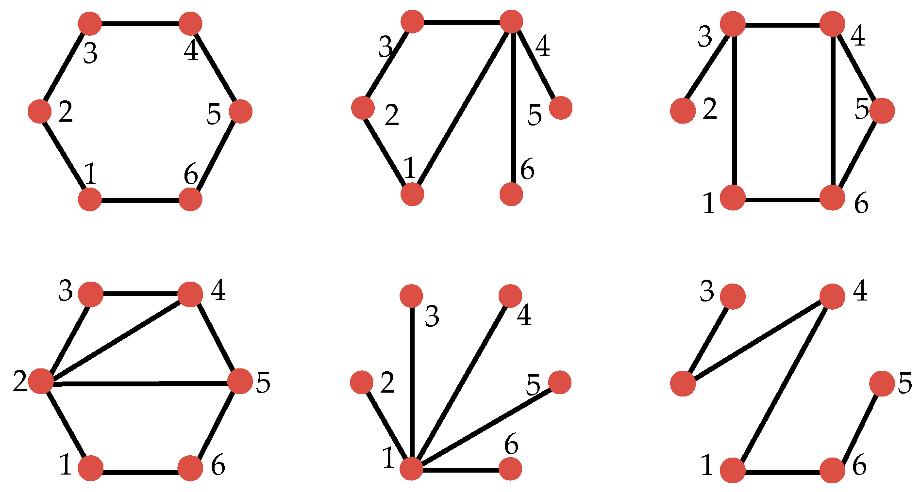 Electronics 13 04245 g013