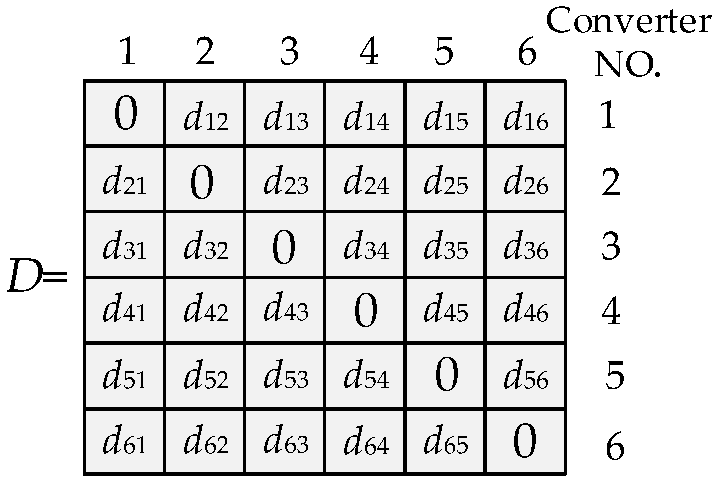 Electronics 13 04245 g016