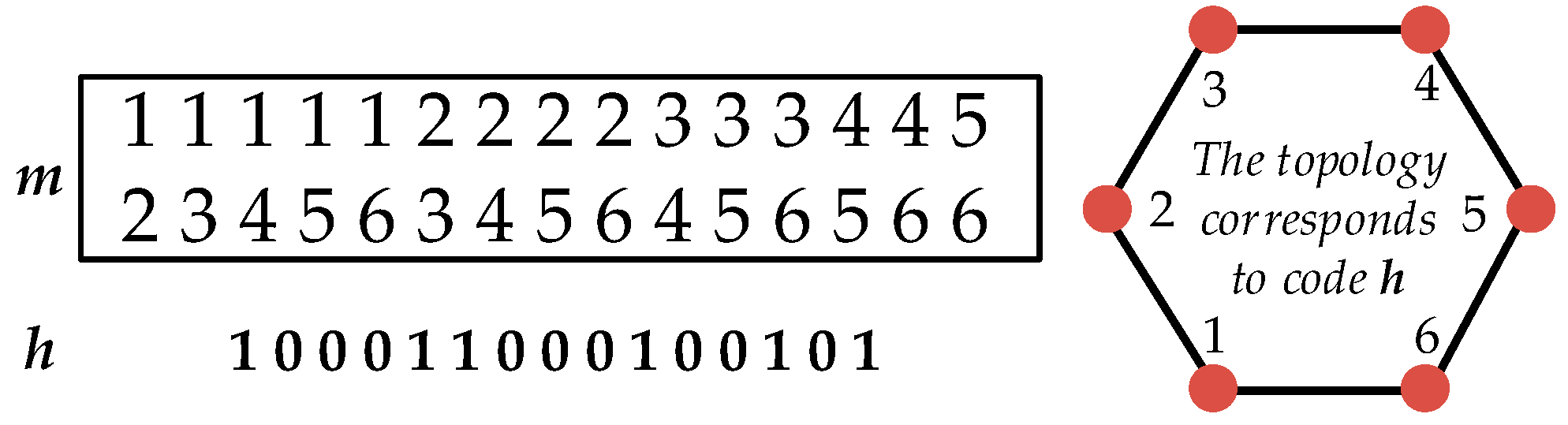 Electronics 13 04245 g017