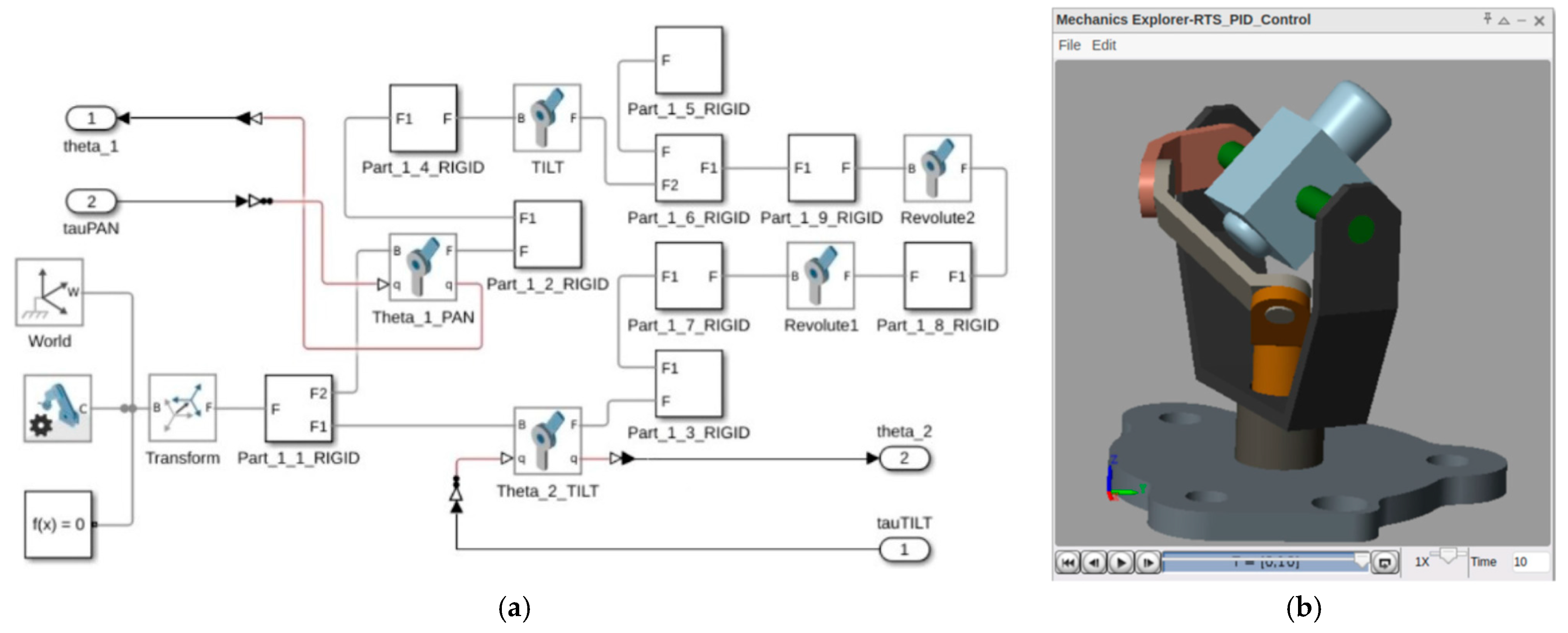 Electronics 13 04248 g003