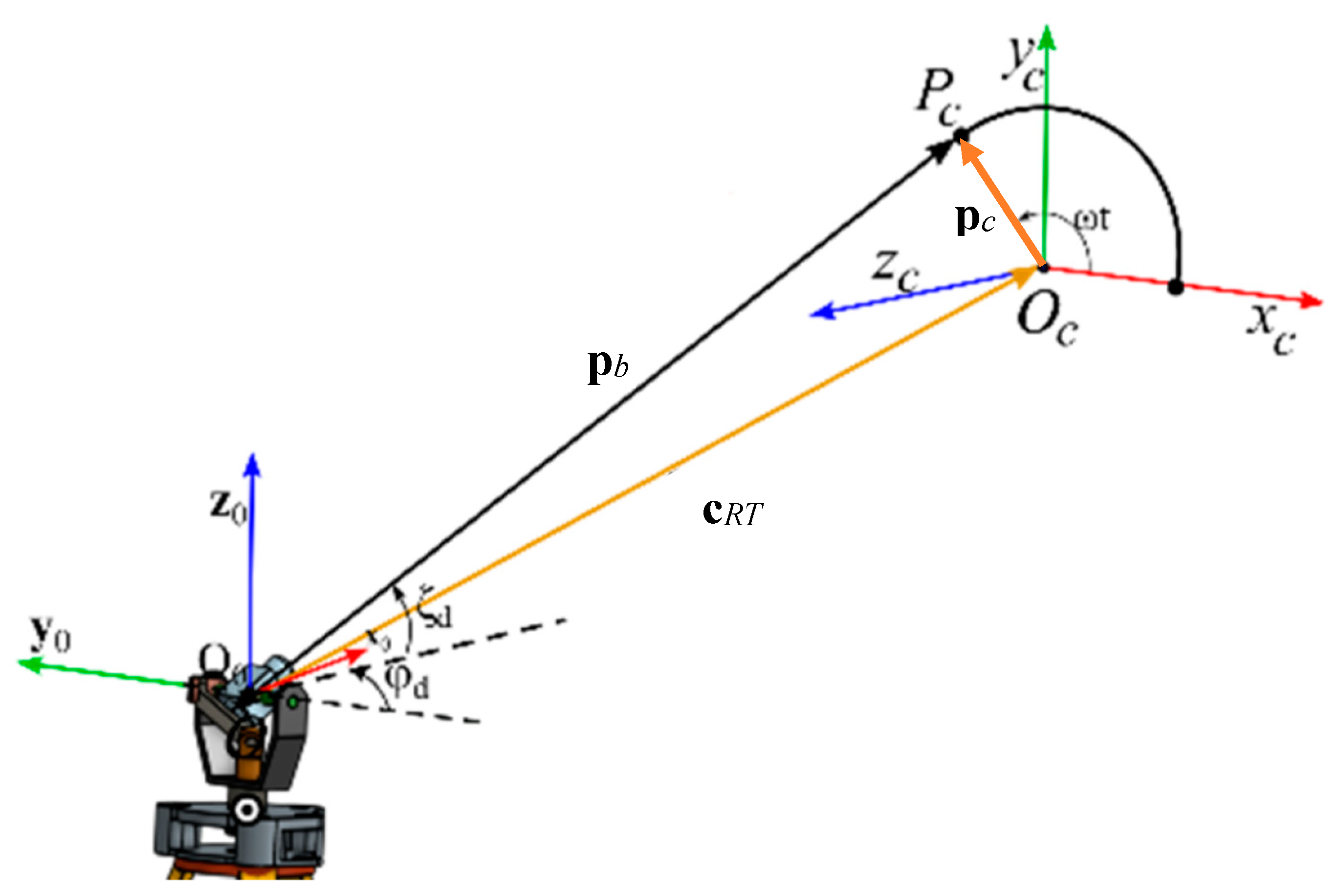 Electronics 13 04248 g006
